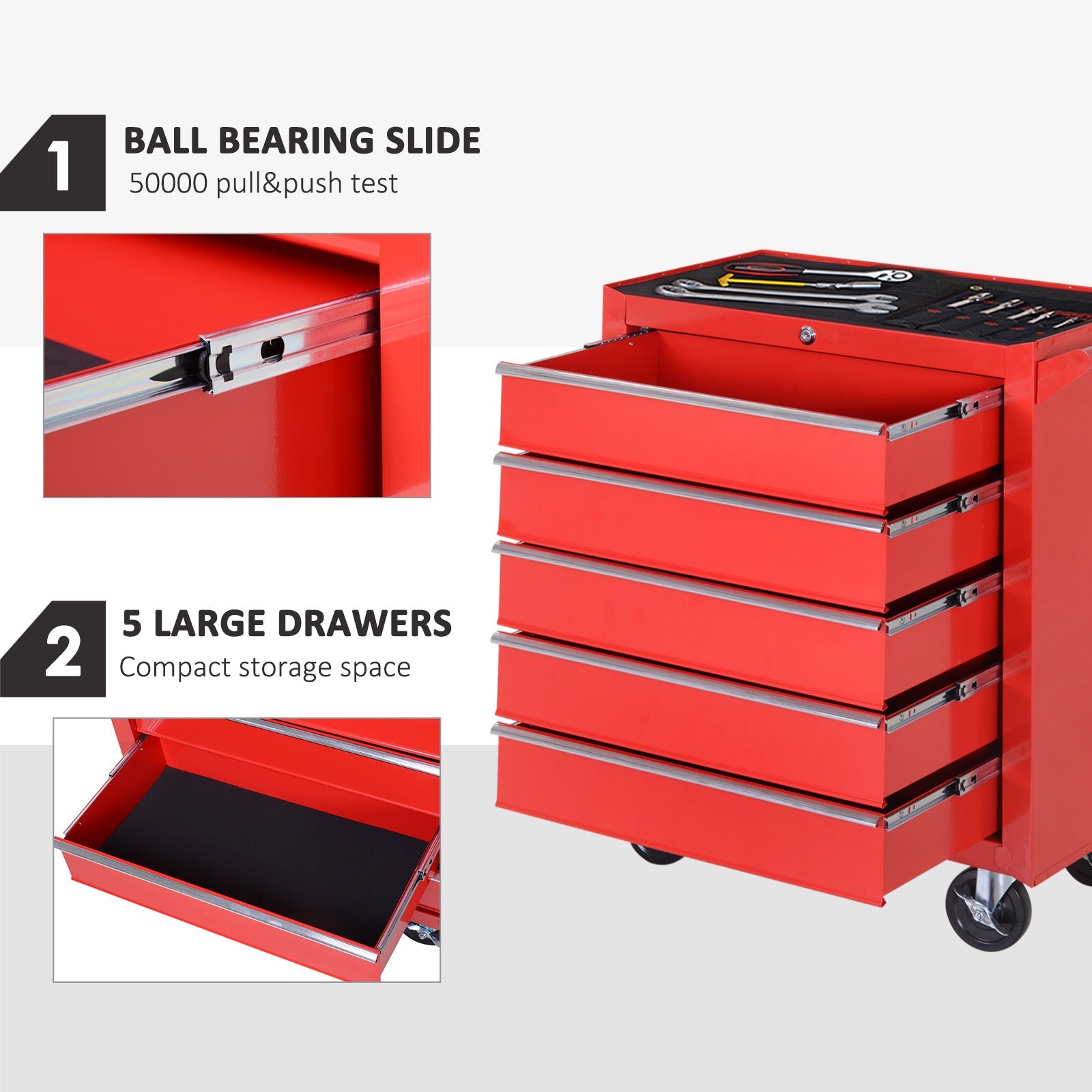 5 Drawer Roller Tool Chest, Mobile Lockable Toolbox, Storage Organizer with Handle for Workshop Mechanics Garage, Red Tool Organizers   at Gallery Canada