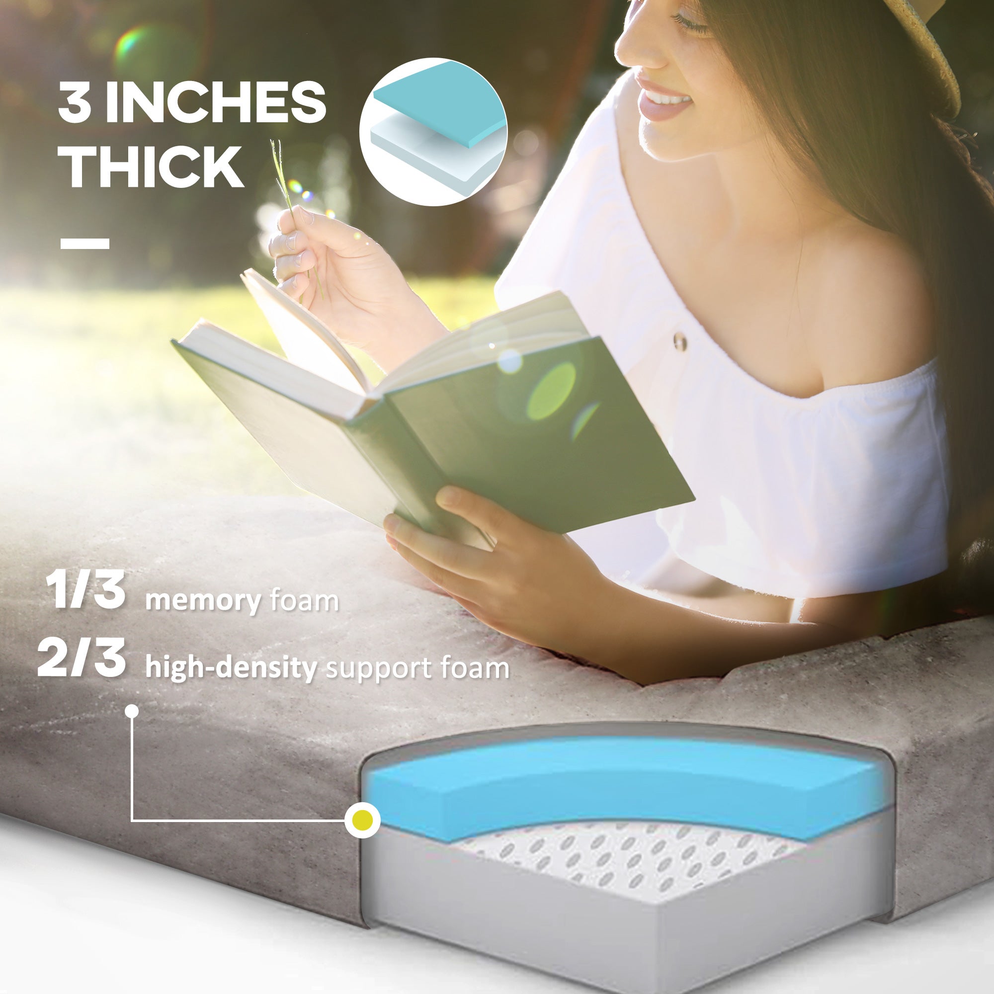 Camping Mat, Sleeping Mat, Memory Foam Sleeping Pad, 2.8'' Thick Portable Roll Up Camping Mattress Sleeping Pad &; Floor Mattress, Cot Mat Pad with Travel Bag, Grey Camping Cots at Gallery Canada