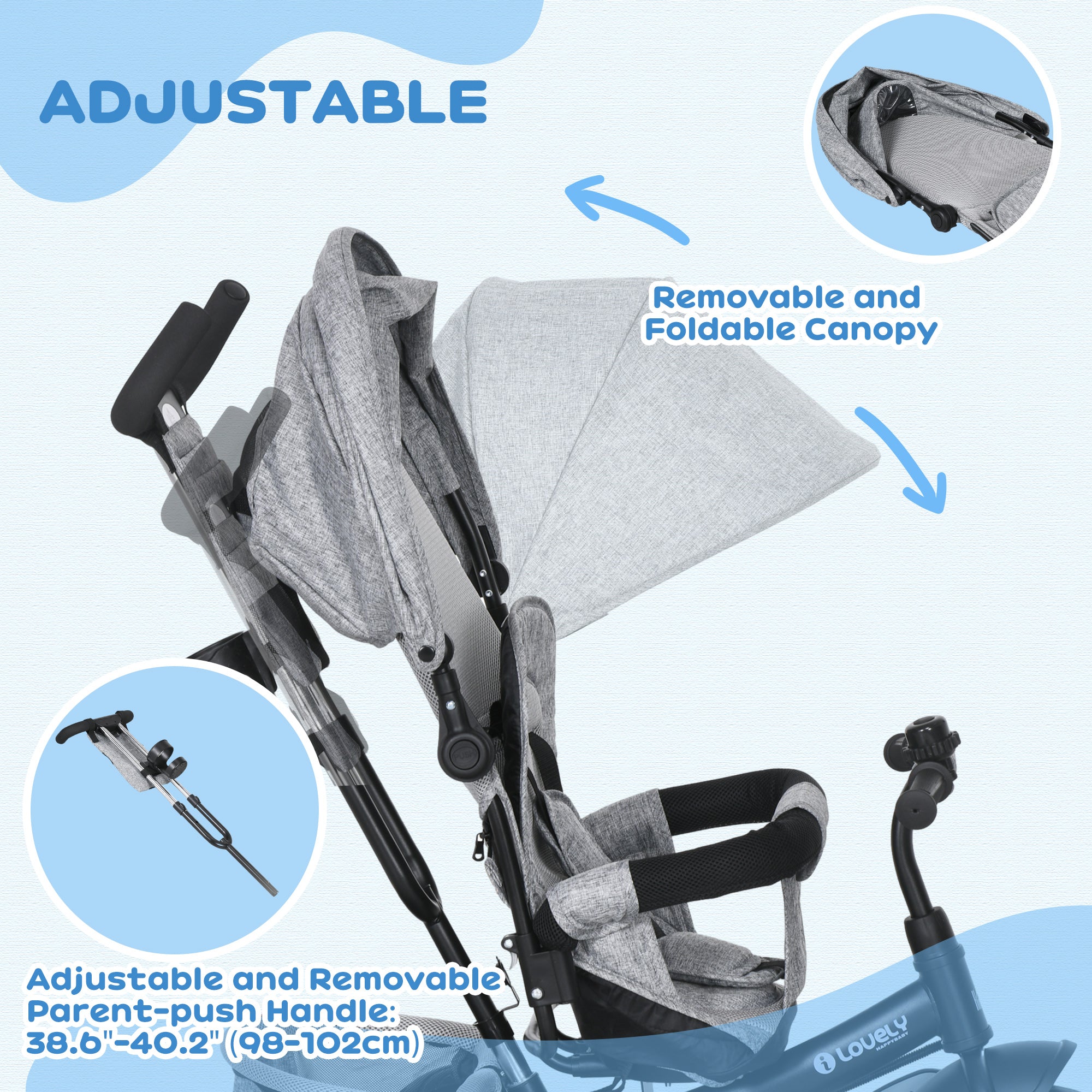 6 in 1 Tricycle for Toddler 1-5 Years with Parent-Push Handle, Grey Tricycles for Kids at Gallery Canada