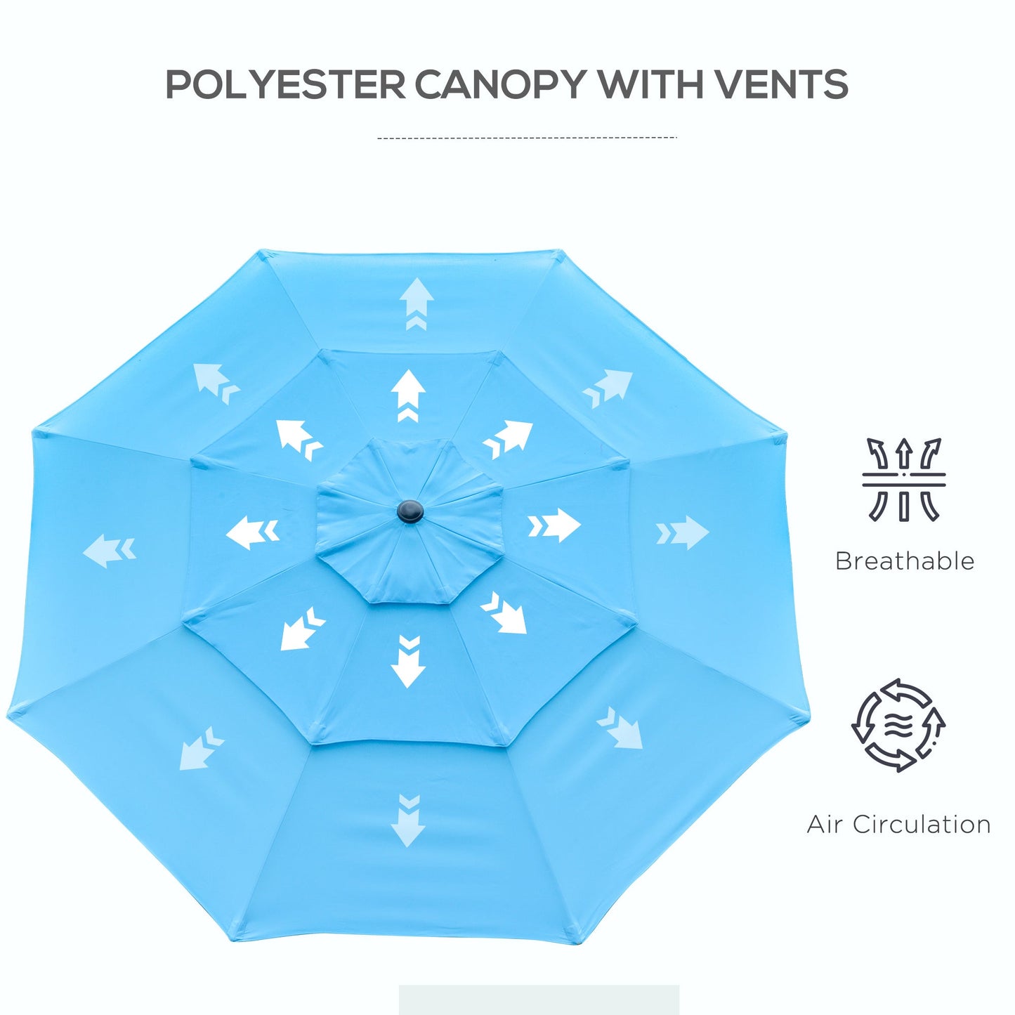 9FT 3 Tiers Patio Umbrella Outdoor Market Umbrella with Crank, Push Button Tilt for Deck, Backyard and Lawn, Sky Blue Sun Umbrellas   at Gallery Canada