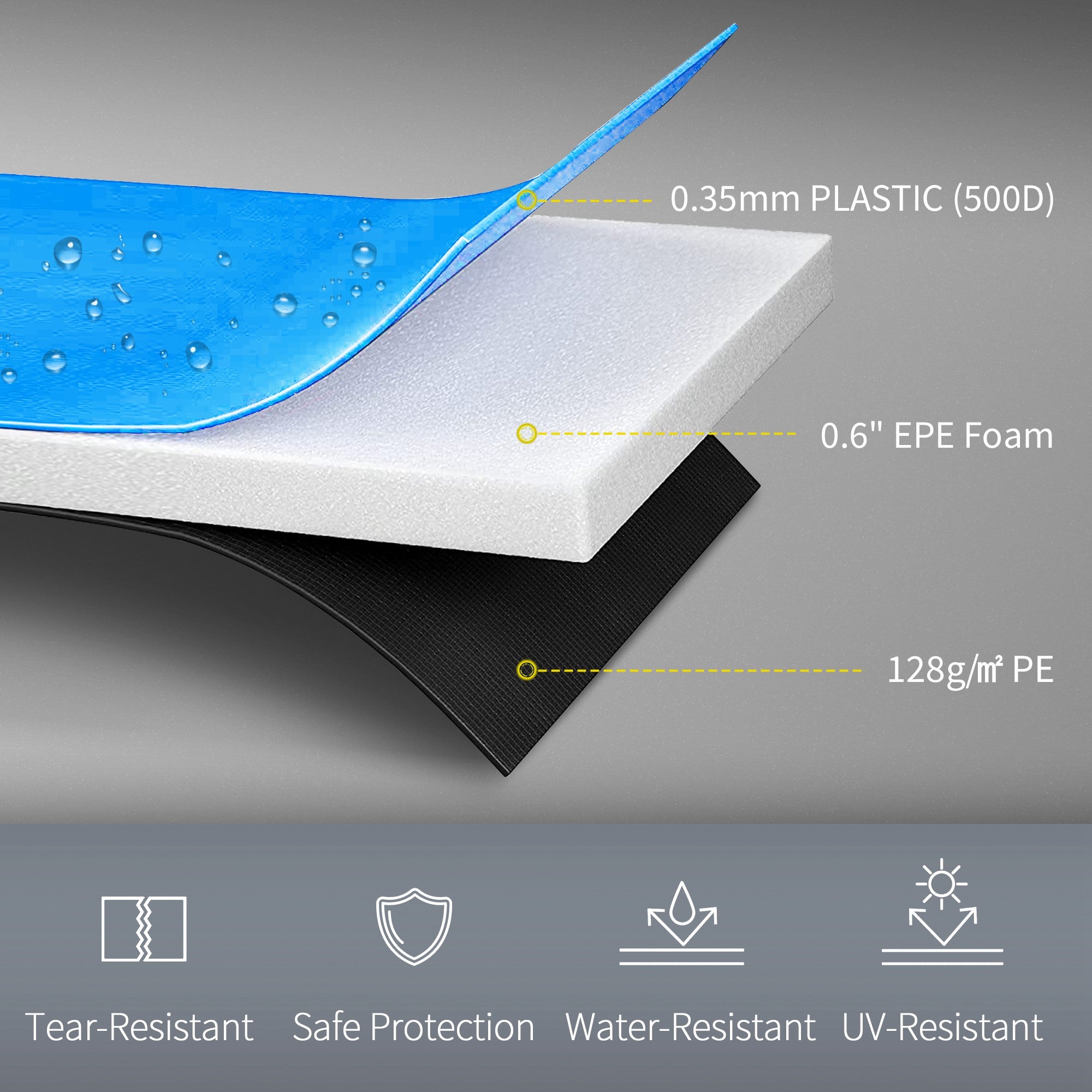 12ft Trampoline Replacement Pad Trampoline Spring Cover EPE Foam Light Blue Trampolines at Gallery Canada