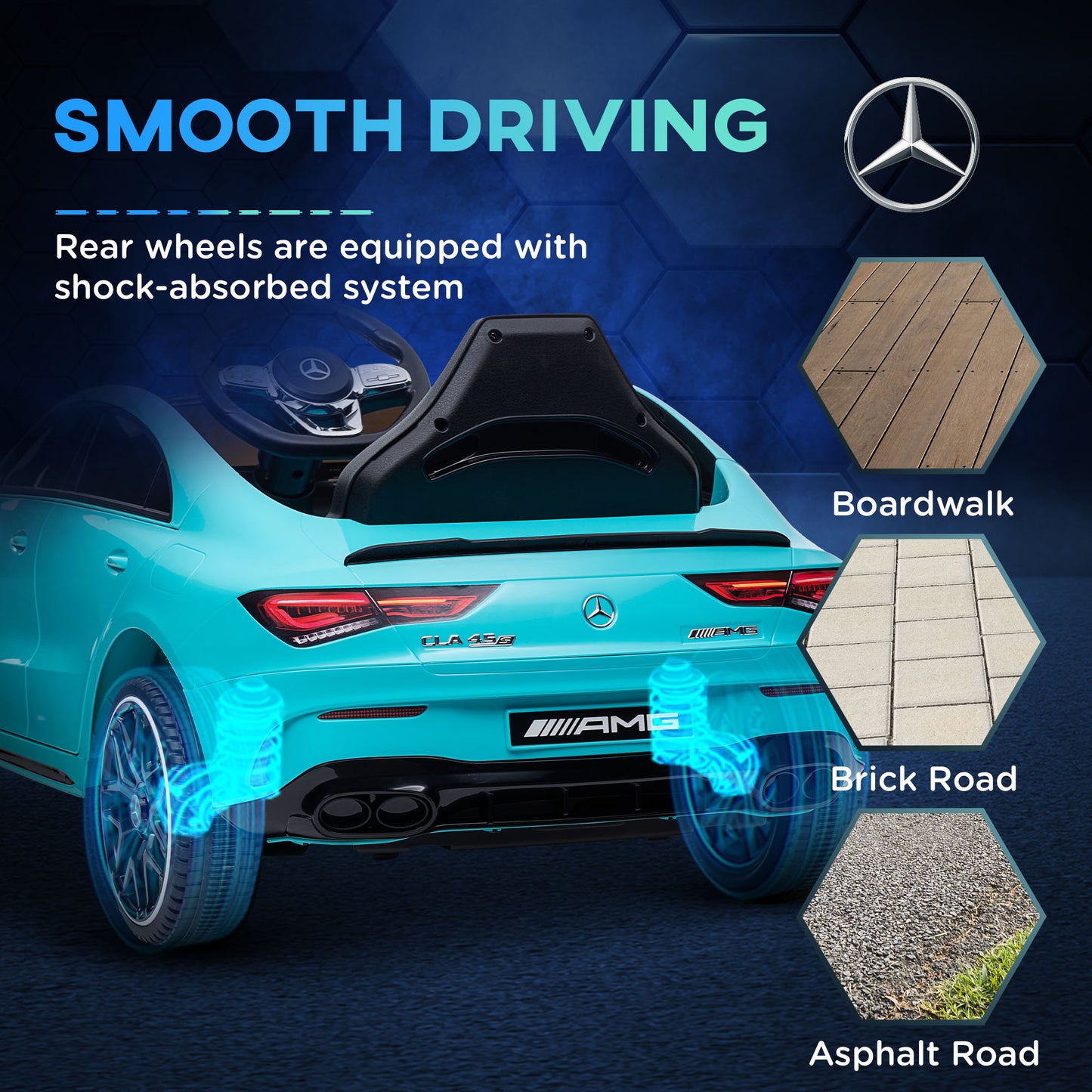 Mercedes-AMG Licensed 12V Ride on Car, Kids Electric Car with Remote Control, Spring Suspension, LED Lights, Light Blue Electric Toy Cars   at Gallery Canada