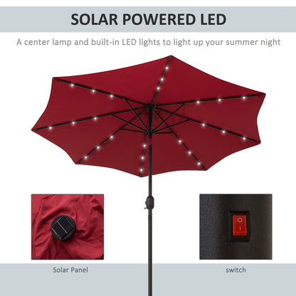 9ft Solar Patio Umbrella Outdoor Sunshade 24 LED Lights Tilt Canopy, Wine Red Sun Umbrellas   at Gallery Canada