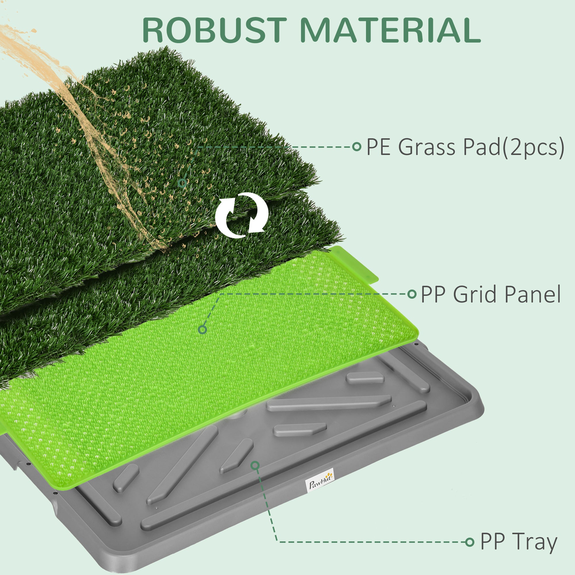 Artificial Grass Pee Pad for Dogs Potty Training, 26