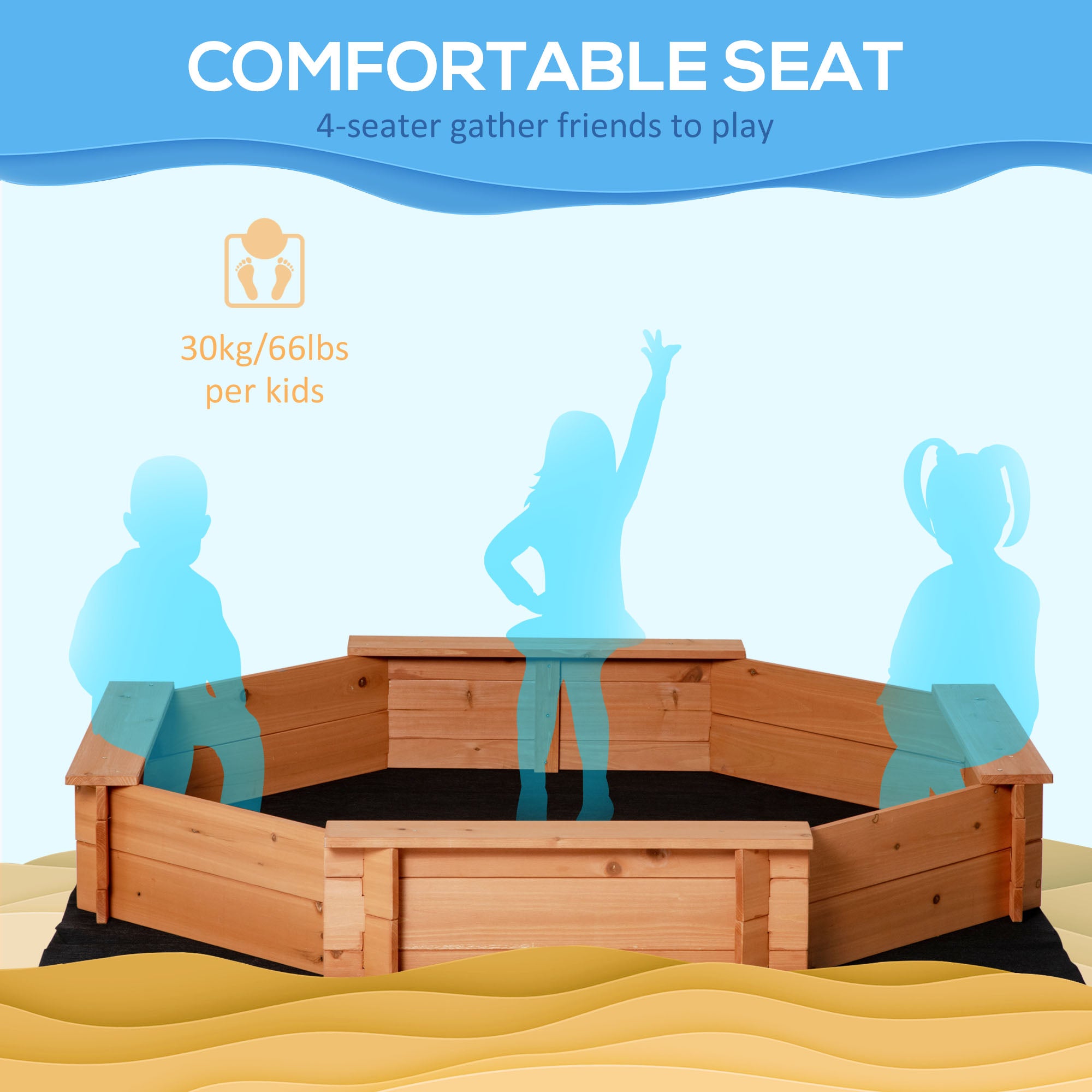 Kids Sandbox with Cover and Seat, Outdoor Children Sand Playset for Backyard, Boys and Girls, Red, 55