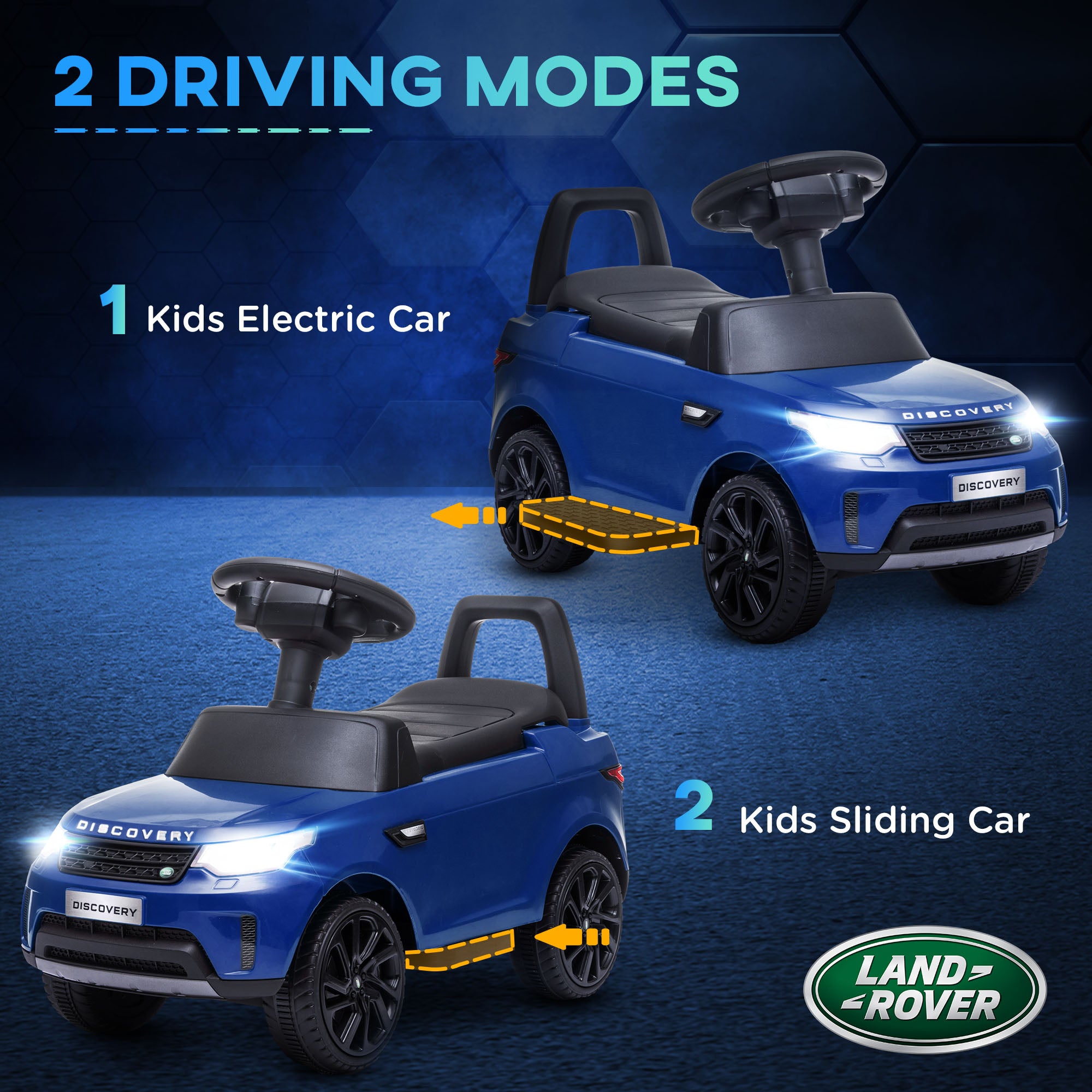 2 in 1 6V Land Rover Licensed Electric Car for Kids, Sliding Car with Music Horn Headlights, for 18-60 Months Blue Electric Toy Cars at Gallery Canada