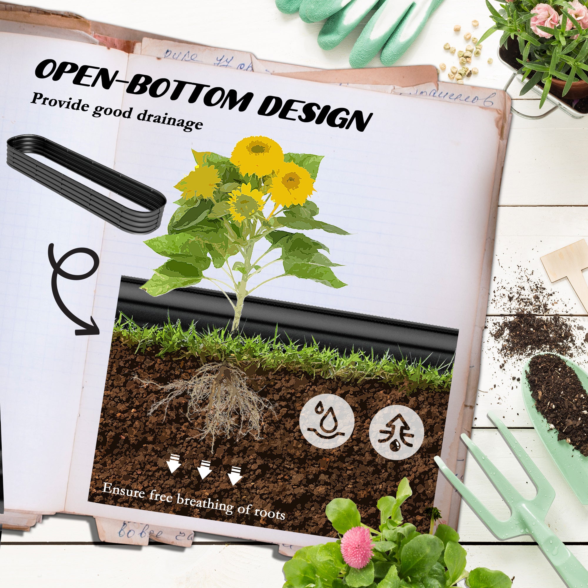 7.9 x 2 x 1ft Galvanized Raised Garden Bed Kit, Metal Planter Box with Safety Edging, Dark Grey Raised Garden Beds at Gallery Canada