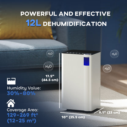 25pints/Day Dehumidifier with Continuous Drainage, Timer, Dehumidifier for Condensation, Mould, Laundry Drying Home Dehumidifiers at Gallery Canada