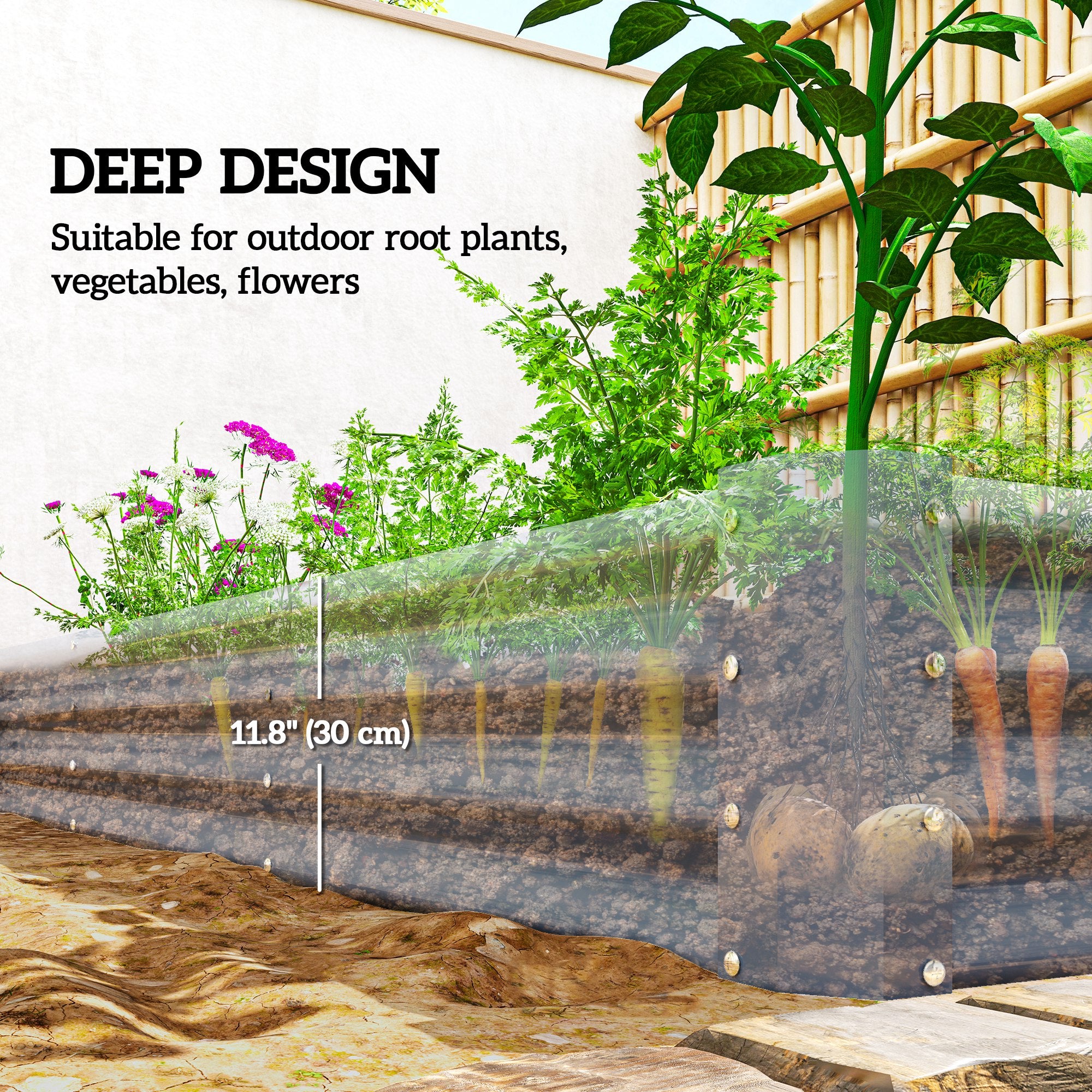 8 x 4 x 1ft Galvanized Raised Garden Bed, Reinforced Outdoor Planter Box with Open Bottom, Silver Raised Garden Beds at Gallery Canada