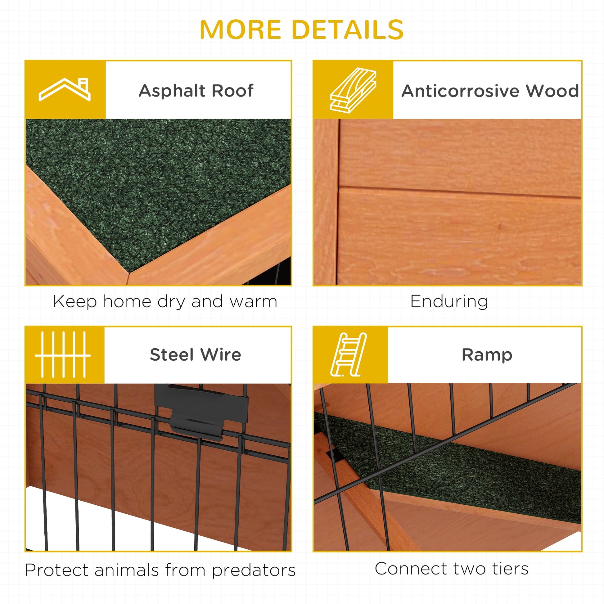 Wooden Rabbit Hutch with Trays, Ramp, Asphalt Roof, Doors for 1-2 Rabbits, 47" x 20" x 40", Orange Rabbit Hutch   at Gallery Canada