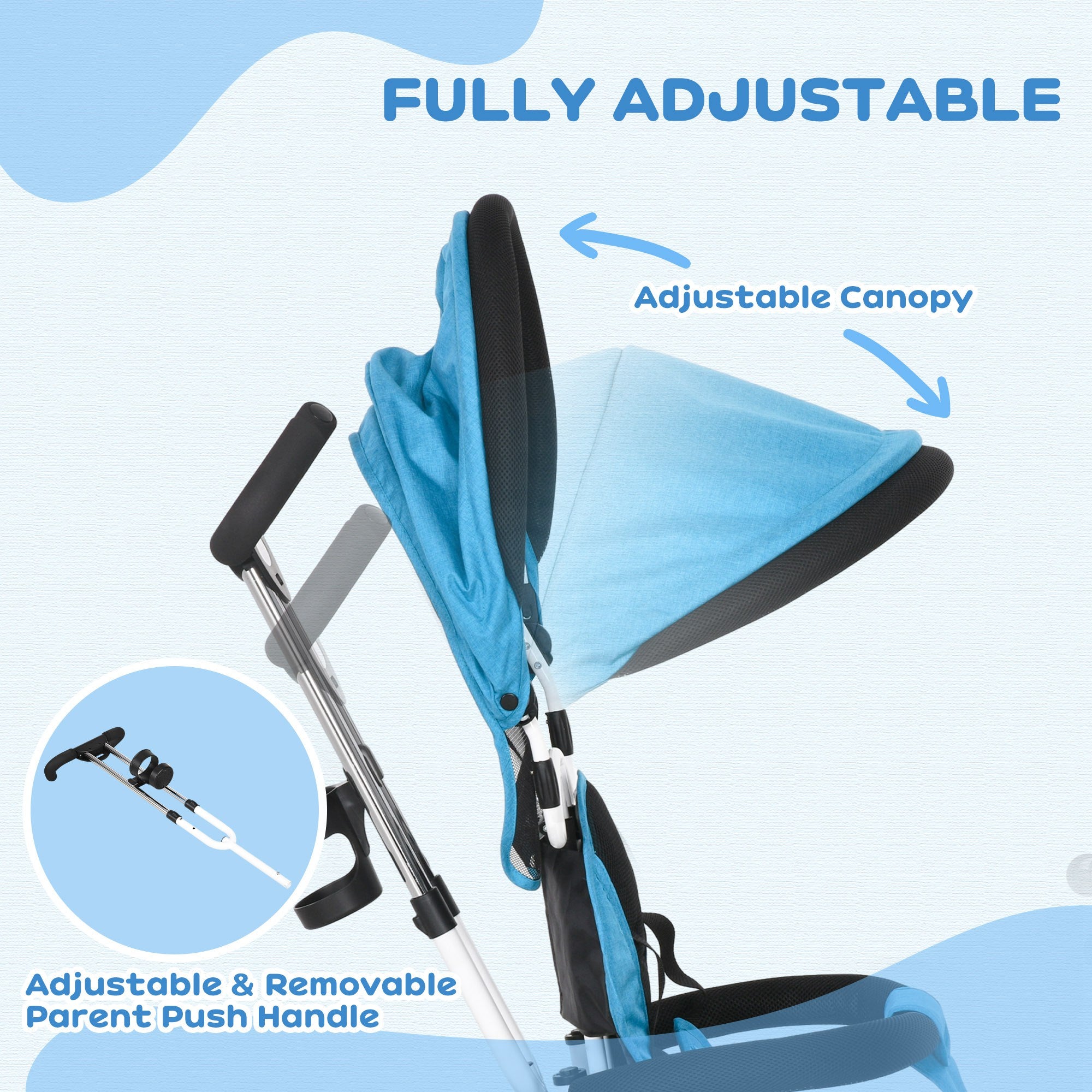 6 in 1 Toddler Tricycle Stroller with Basket, Canopy, 5-point Safety Harness, for 12-60 Months, Blue Tricycles for Kids at Gallery Canada