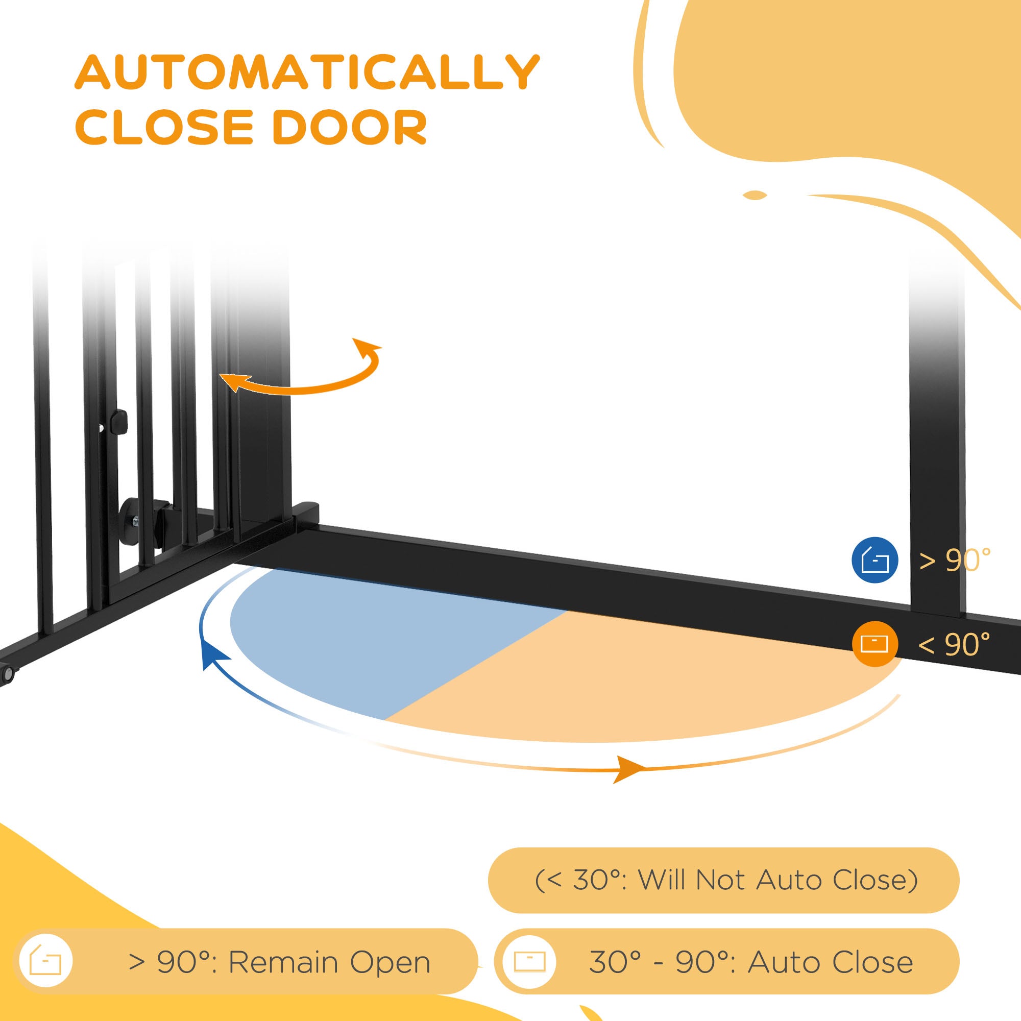 Auto-Close Pet Gate, Stair Gate with Cat Door, Double Locking for Doorways Hallways Stairs, Fits 29