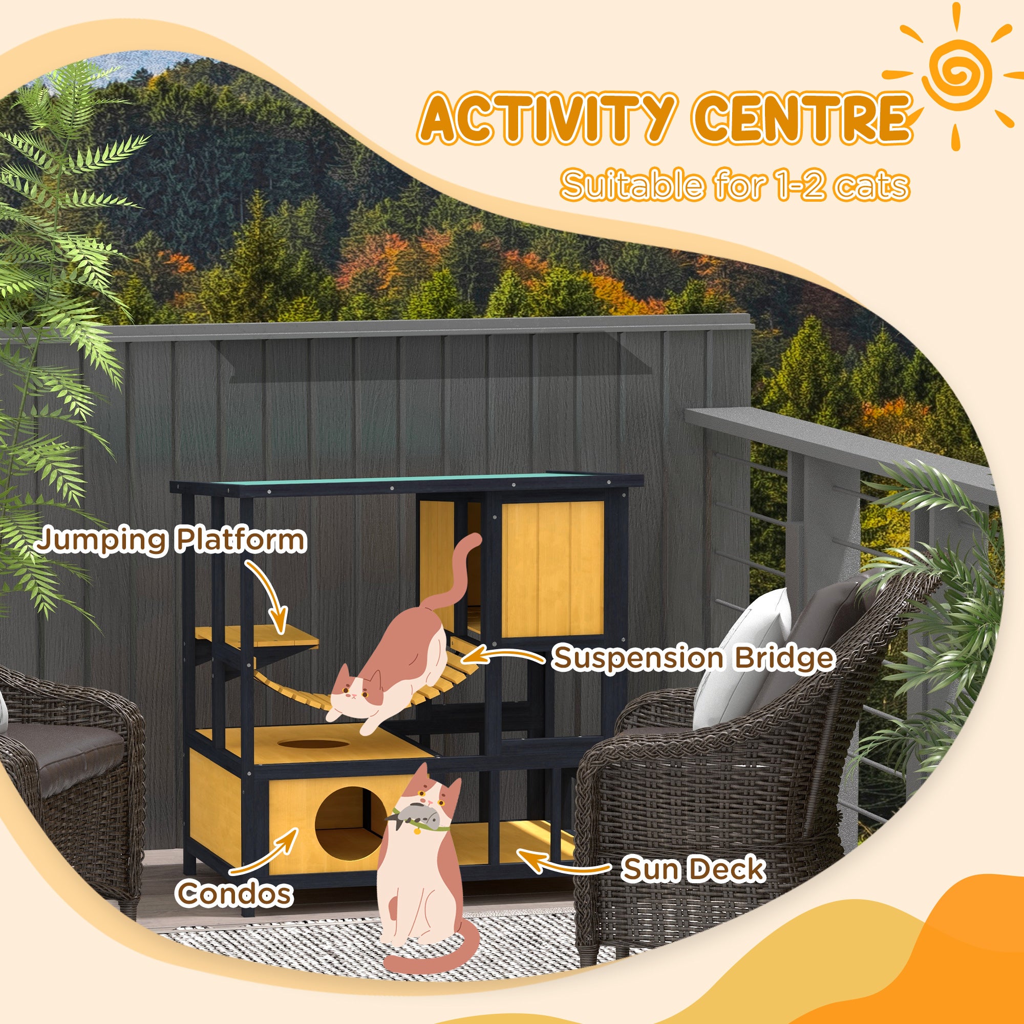 Outdoor Cat Enclosure for Patio with Suspension Bridge, Condos, Escape Doors, Jumping Platform, Water-Resistant Roof Cat Houses at Gallery Canada