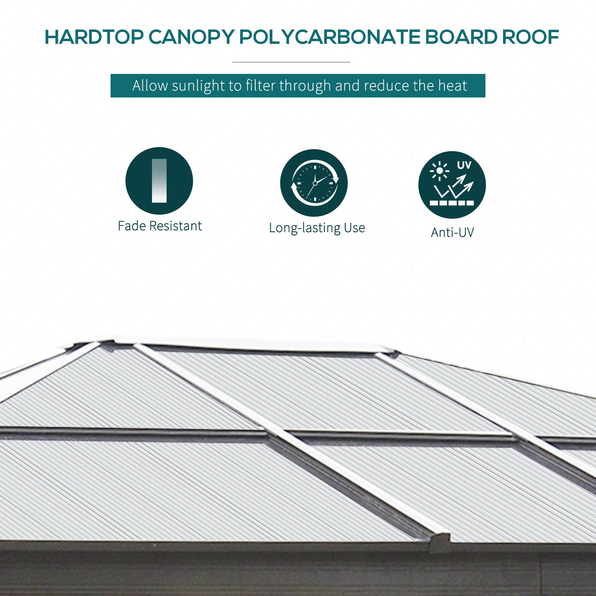 10' x 12' Hard Top Gazebo Canopy Sunshelter Waterproof Sun Shade with Sidewalls and Mosquito Netting Gazebos at Gallery Canada