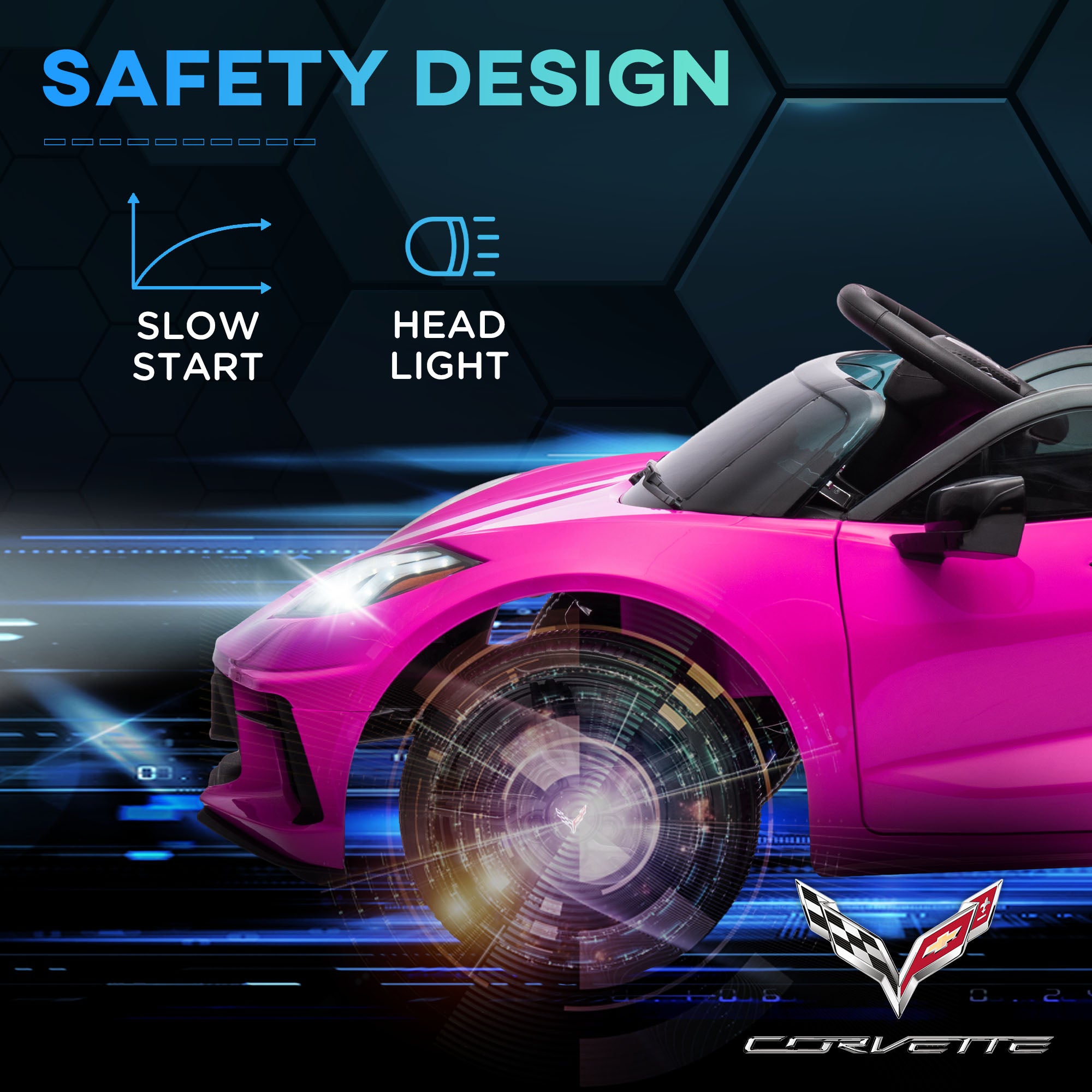 B12 Kids Electric Car Corvette Licensed w/ Remote Control, Suspension System, Music, Headlights, Slow Start, Pink Electric Toy Cars   at Gallery Canada