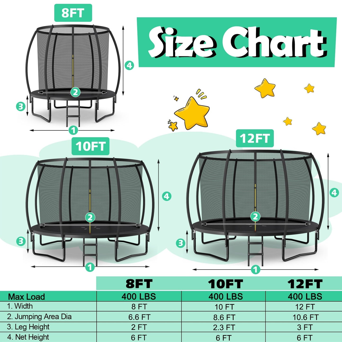 10 Feet ASTM Approved Recreational Trampoline with Ladder, Black Trampolines   at Gallery Canada