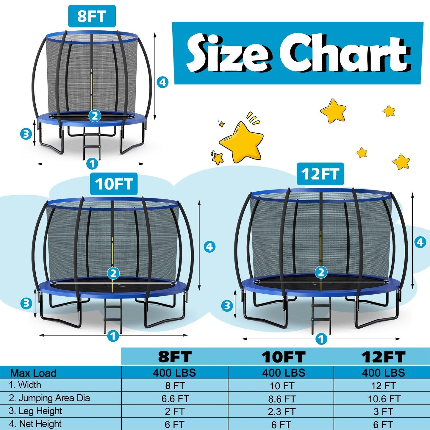 10 Feet ASTM Approved Recreational Trampoline with Ladder, Blue Trampolines   at Gallery Canada