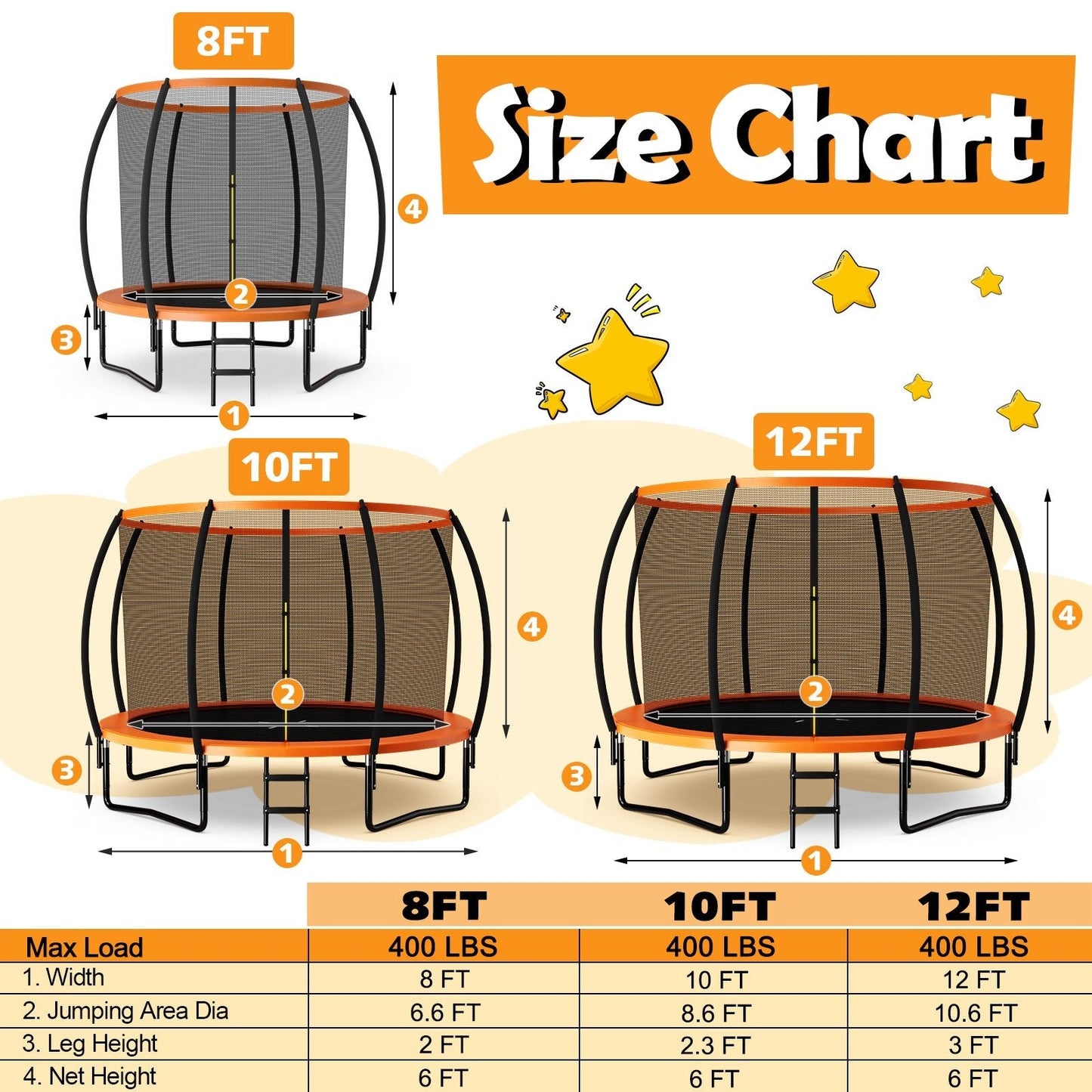 10 Feet ASTM Approved Recreational Trampoline with Ladder, Orange Trampolines   at Gallery Canada