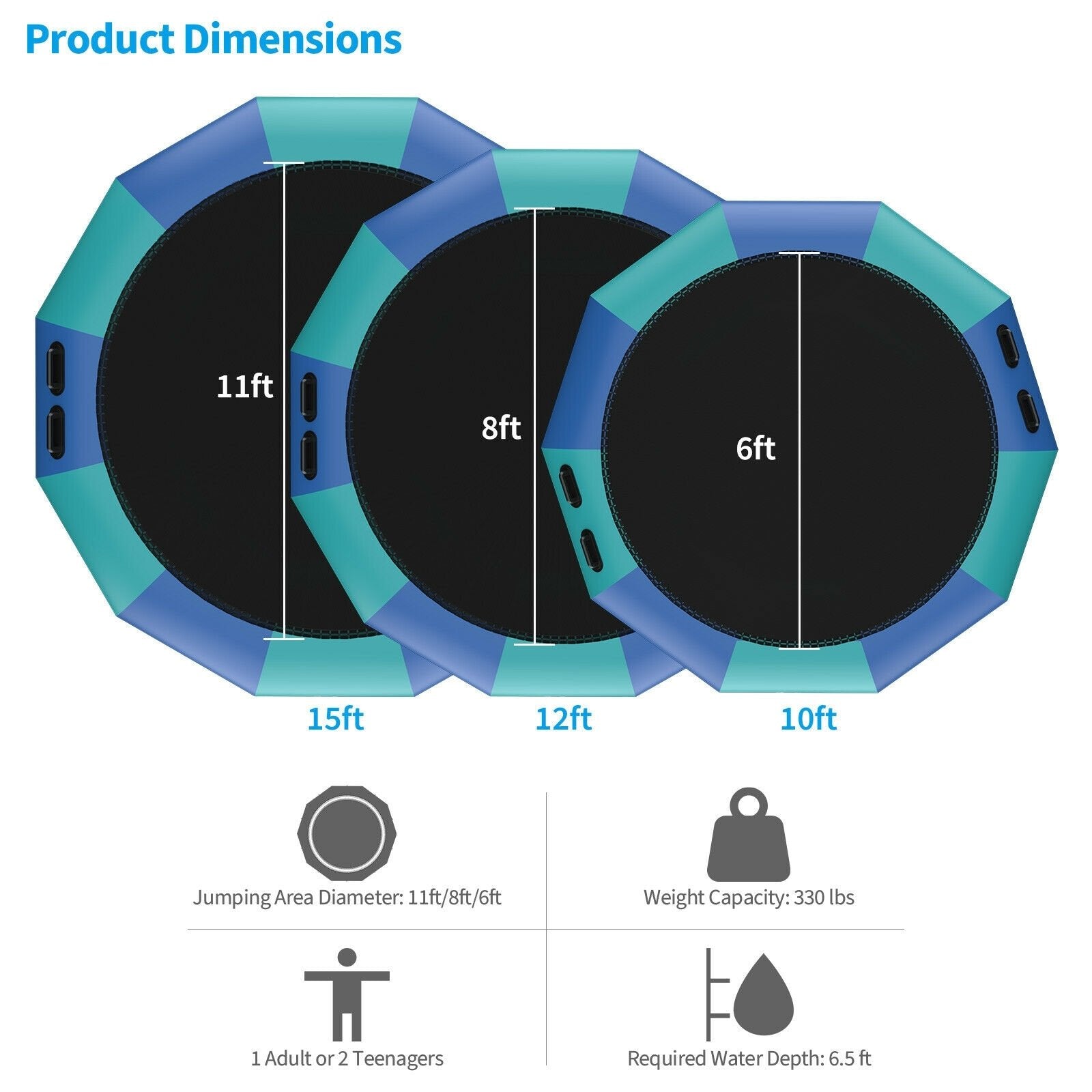 10 Feet Inflatable Splash Padded Water Bouncer Trampoline, Blue Trampolines   at Gallery Canada