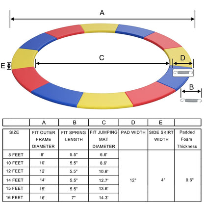 10 Feet Universal Spring Cover Trampoline Replacement Safety Pad, Multicolor Trampoline Accessories   at Gallery Canada
