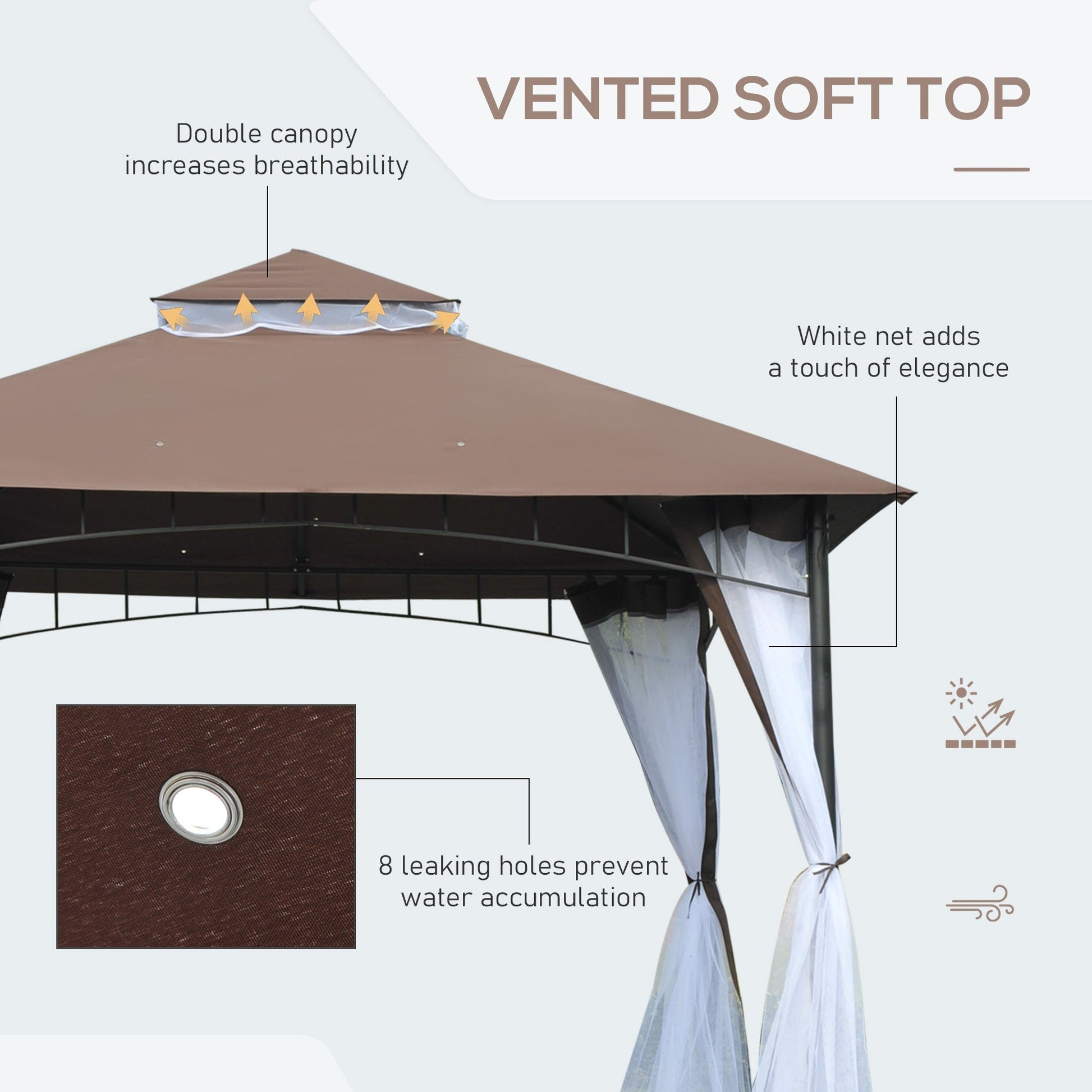 10' x 10' Double Tier Garden Gazebo Canopy Outdoor Sunshade Tent Water-Resistant Anti-UV Roof with Metal Frame and Mesh Sidewalls, Coffee Gazebos   at Gallery Canada