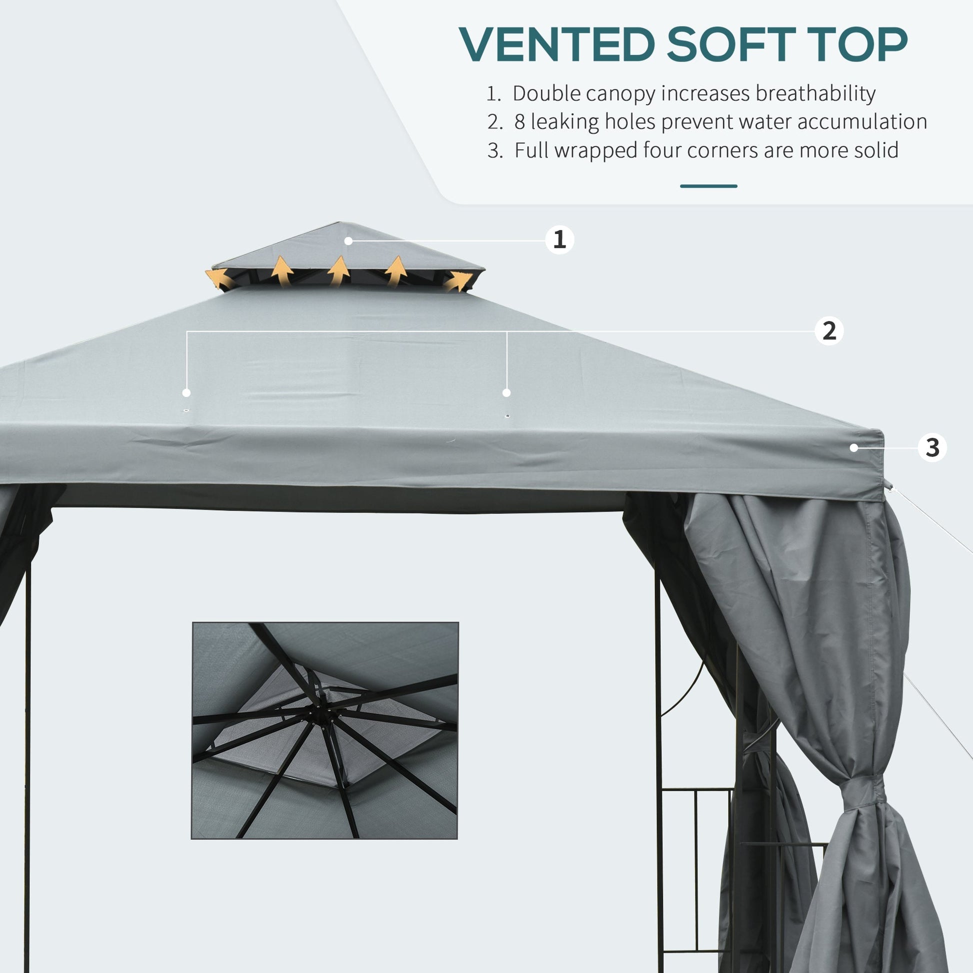 10' x 10' Patio Gazebo Outdoor, Canopy Shelter with Double-tier Roof, Pavilion Sidewalls for Garden Events, Dark Grey Gazebos   at Gallery Canada