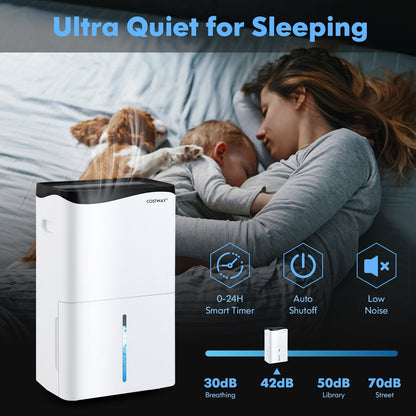 100-Pint Dehumidifier with Smart App and Alexa Control for Home and Basements, White Dehumidifiers   at Gallery Canada