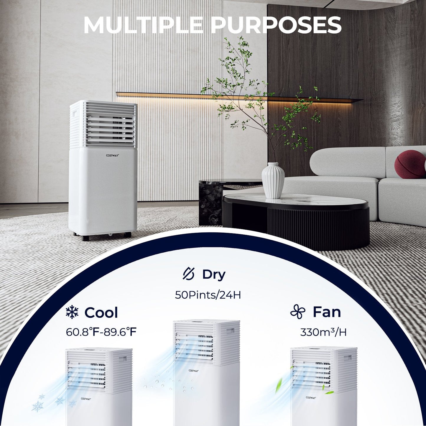 10000 BTU Air Cooler with Fan and Dehumidifier Mode, White Portable Air Conditioners   at Gallery Canada