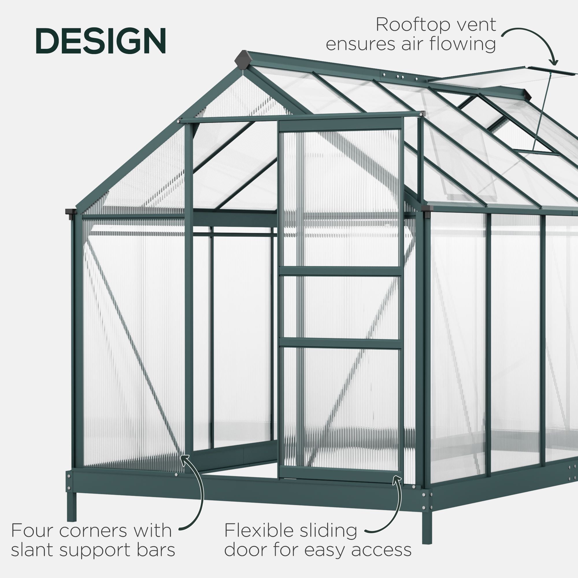 10.2' x 6.3' x 6.6' Clear Polycarbonate Greenhouse Large Walk-In Green House Garden Plants Grow Galvanized Base Aluminium Frame w/ Slide Door Walk In Greenhouses   at Gallery Canada