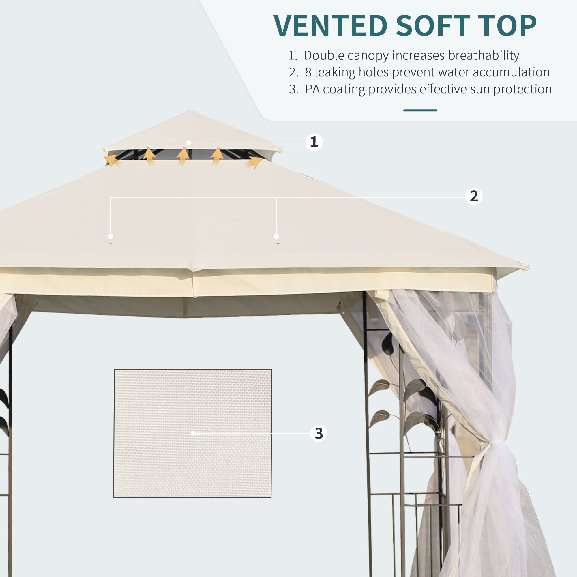 10'x10' Soft-top Steel Patio Gazebo Outdoor Sun Shelter with 2-Tier Polyester Roof, Curtain Sidewalls, White Gazebos   at Gallery Canada