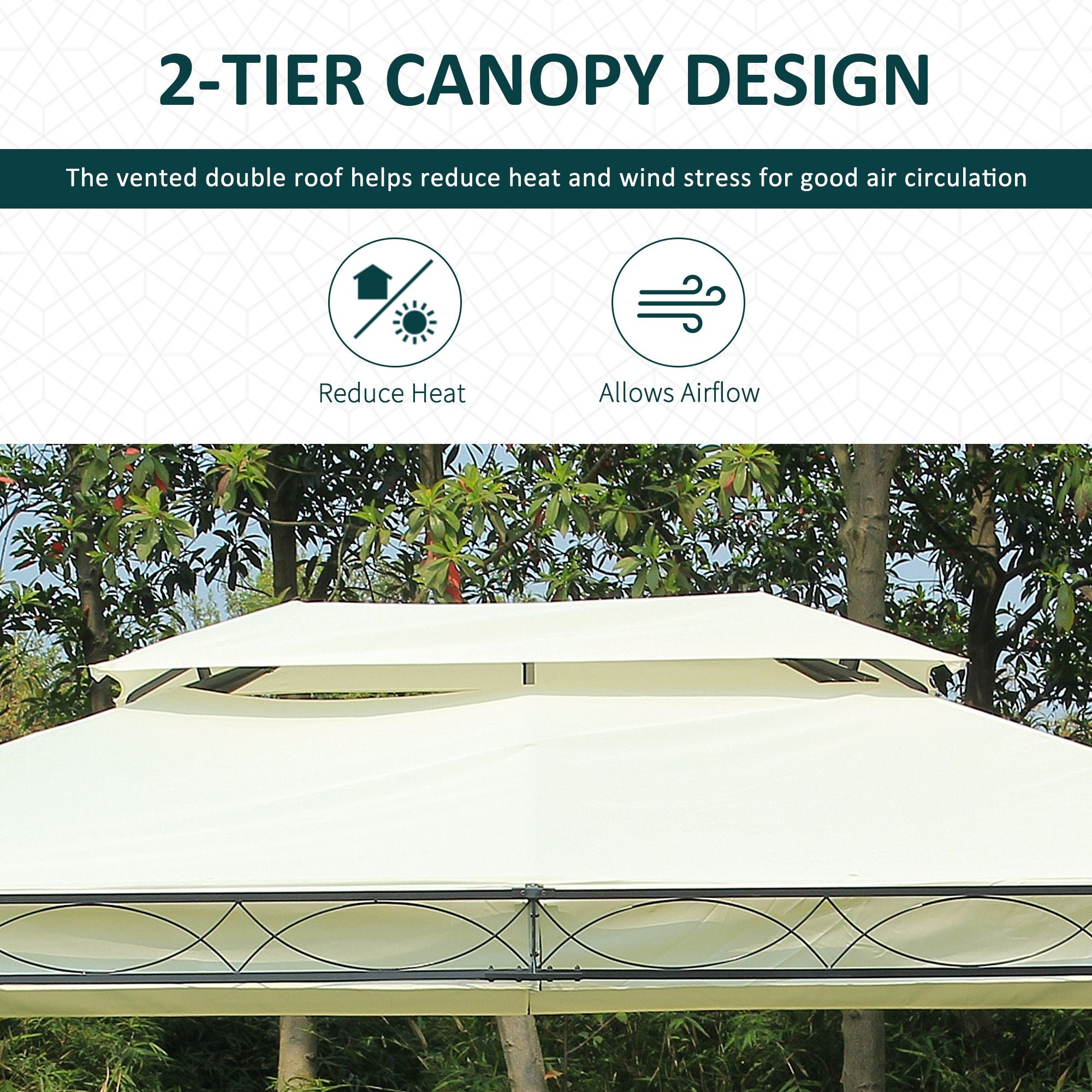 10x13ft Garden Gazebo Double-Tiered with Curtain Outdoor Shelter Backyard Canopy Cream White Gazebos   at Gallery Canada