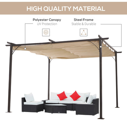 11.5’ Backyard Shelter Retractable Sun Shade Covered Pergola with Steel Frame, Beige Pergolas   at Gallery Canada