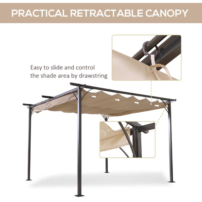 11.5’ Backyard Shelter Retractable Sun Shade Covered Pergola with Steel Frame, Beige Pergolas   at Gallery Canada