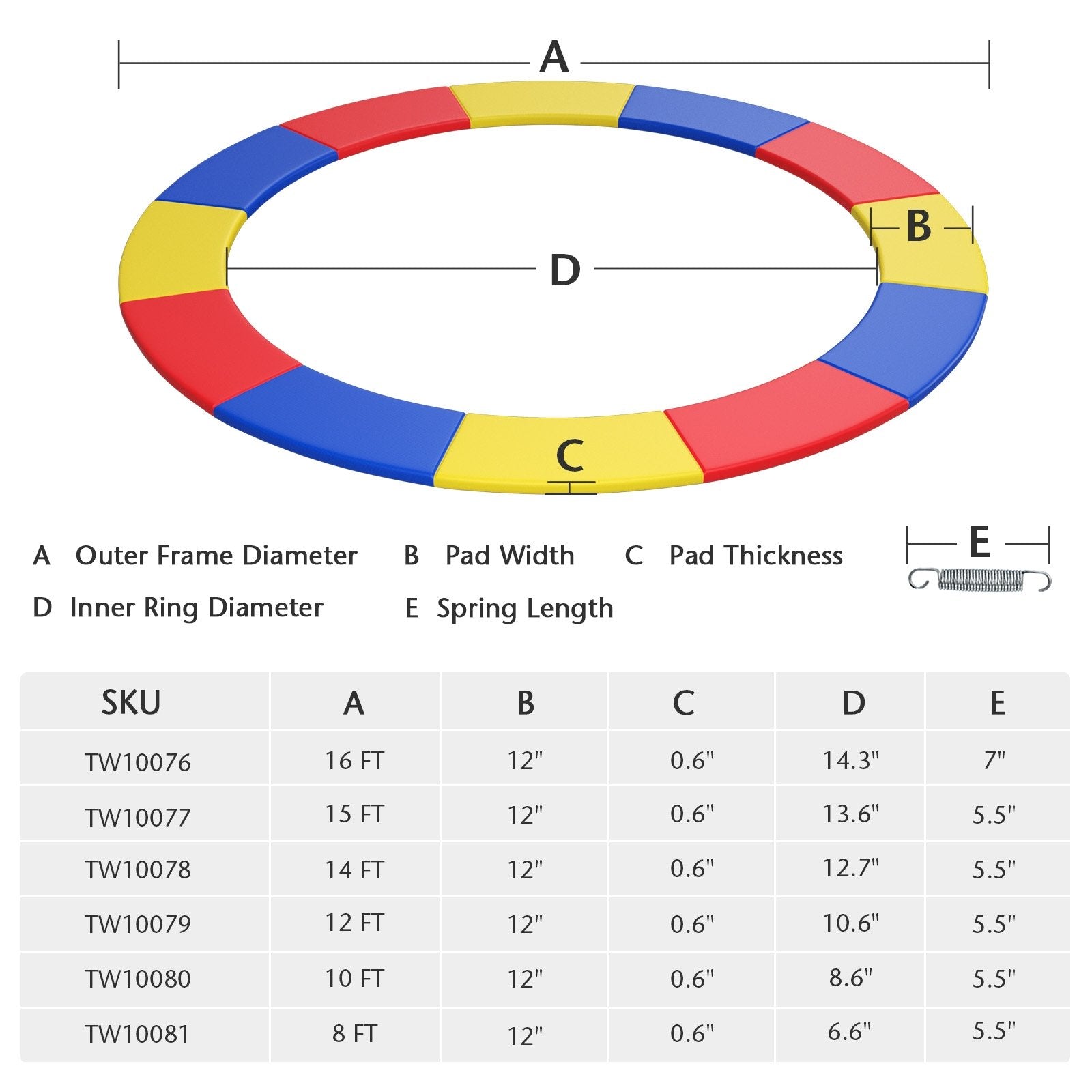 12 Feet Waterproof and Tear-Resistant Universal Trampoline Safety Pad Spring Cover, Multicolor Trampoline Accessories   at Gallery Canada