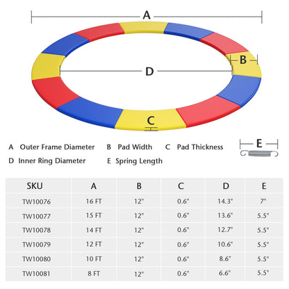12 Feet Waterproof and Tear-Resistant Universal Trampoline Safety Pad Spring Cover, Multicolor Trampoline Accessories   at Gallery Canada