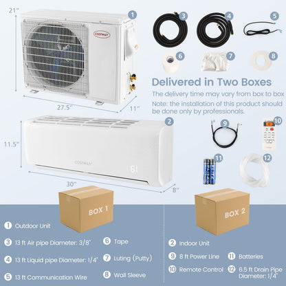 12000 BTU 21 SEER2 208-230V Ductless Mini Split Air Conditioner with Heater Pump, White Mini Split Air Conditioners   at Gallery Canada