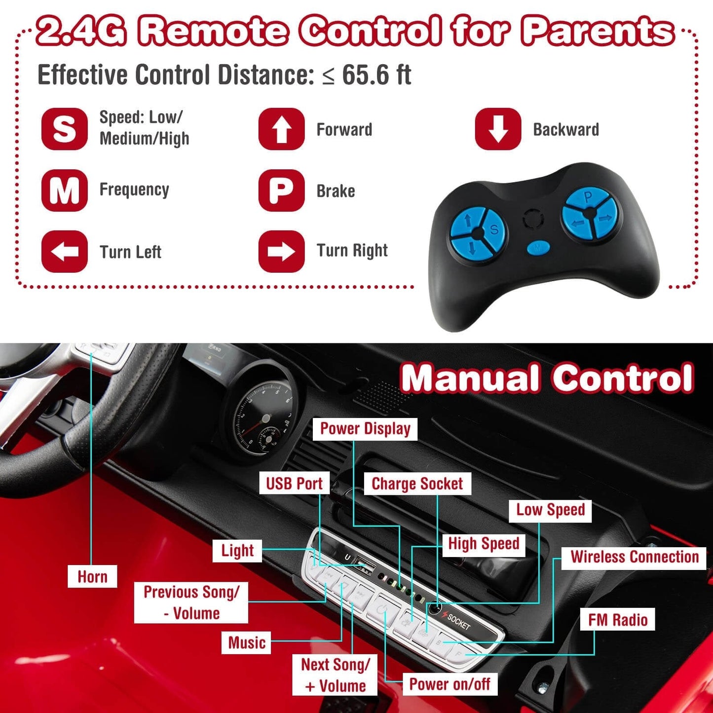 12V 2-Seat Licensed Kids Ride On Toyota FJ40 Car with 2.4G Remote Control, Red Powered Ride On Toys   at Gallery Canada