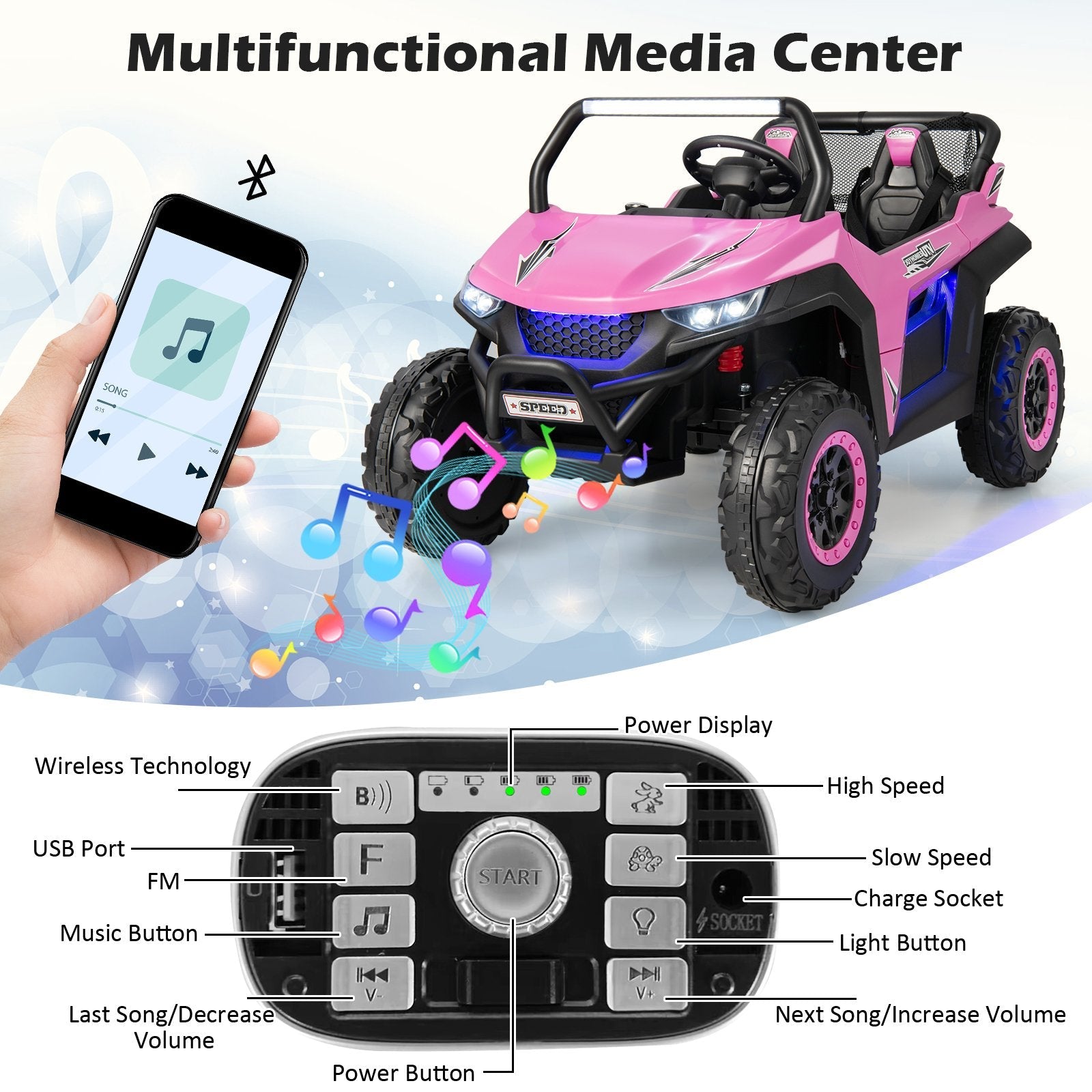 12V 2-Seater Kids Ride on UTV with Slow Start Function Music, Pink Powered Ride On Toys   at Gallery Canada