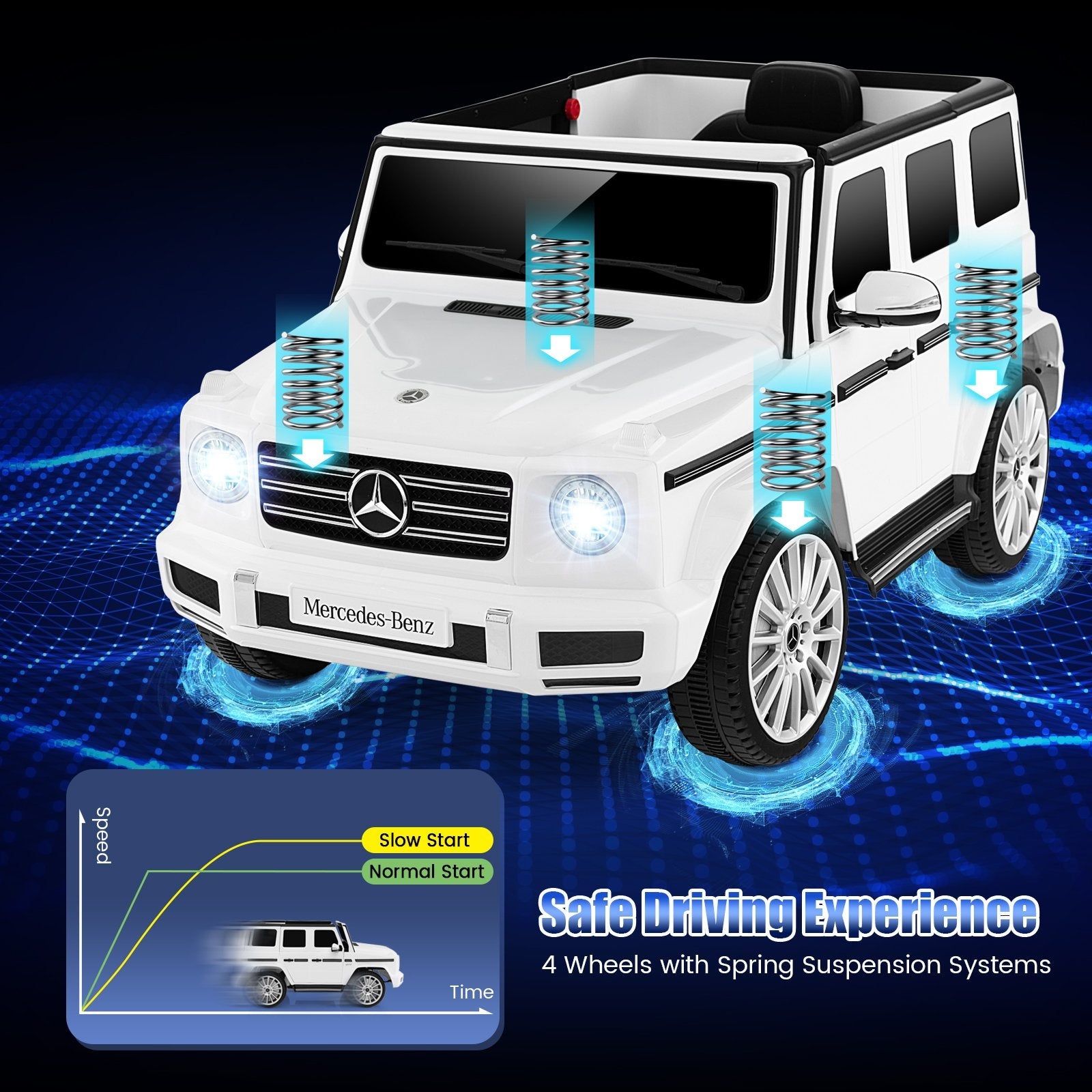 12V Battery Powered Licensed Mercedes-Benz G500 Kids Ride-on Car, White Powered Ride On Toys   at Gallery Canada