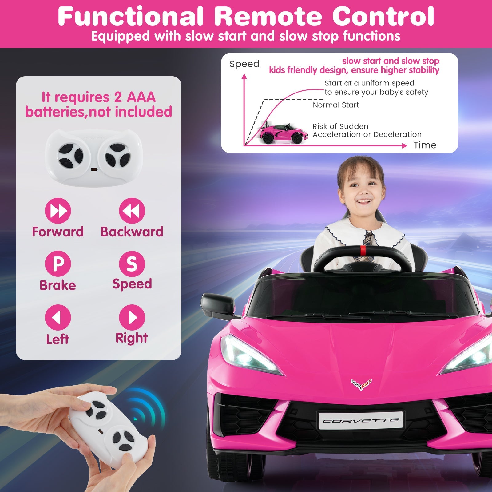 12V Electric Kids Ride On Car Licensed Chevrolet Corvette C8 with Remote Control Ages 3+ Years Old, Pink Powered Ride On Toys   at Gallery Canada