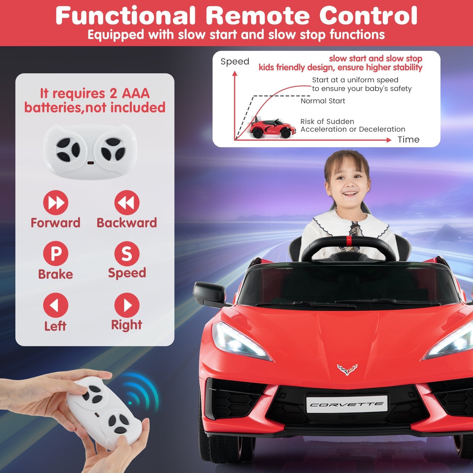 12V Electric Kids Ride On Car Licensed Chevrolet Corvette C8 with Remote Control Ages 3+ Years Old, Red Powered Ride On Toys   at Gallery Canada