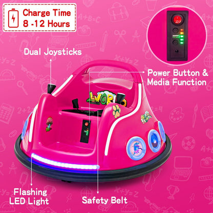 12V Electric Ride On Car with Remote Control and Flashing LED Lights, Pink Powered Ride On Toys   at Gallery Canada