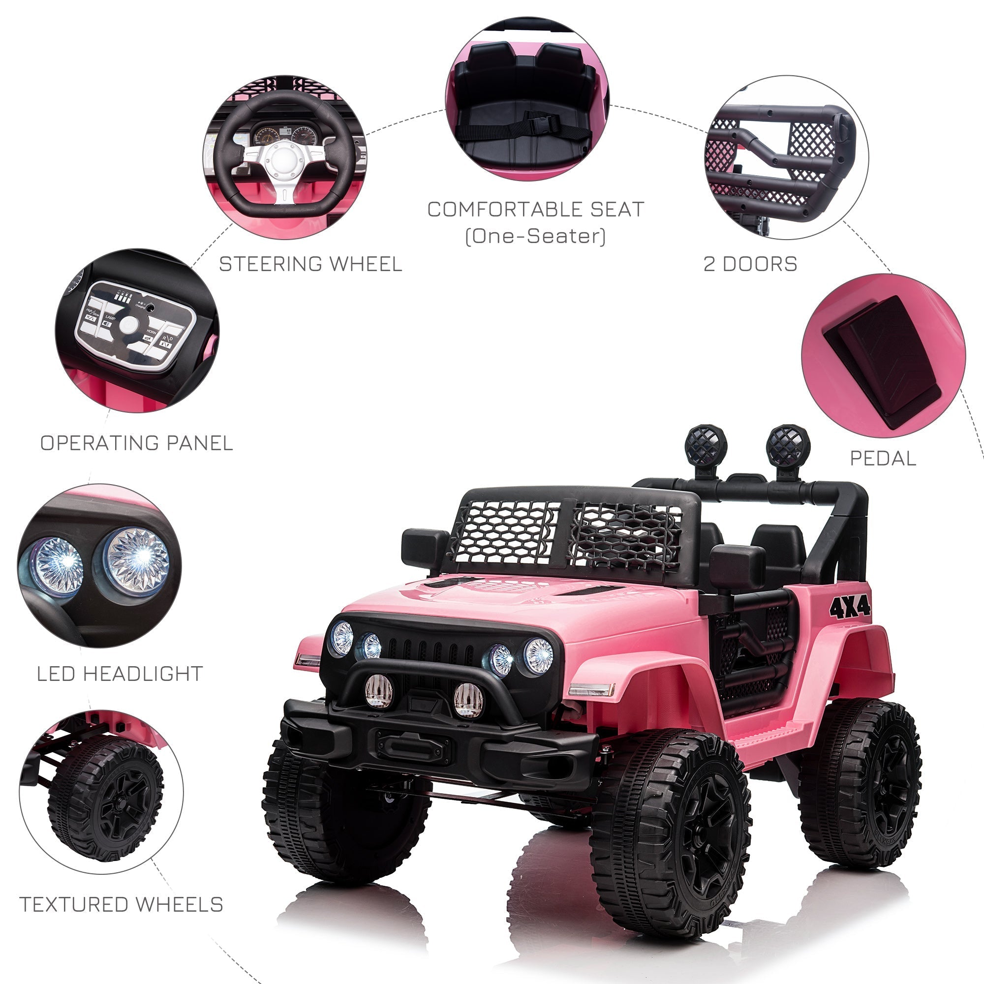 12V Electric Truck Off Road Electric Pickup with Remote Control, Adjustable Speed, Ride on Car for Kids, Pink Electric Toy Cars   at Gallery Canada