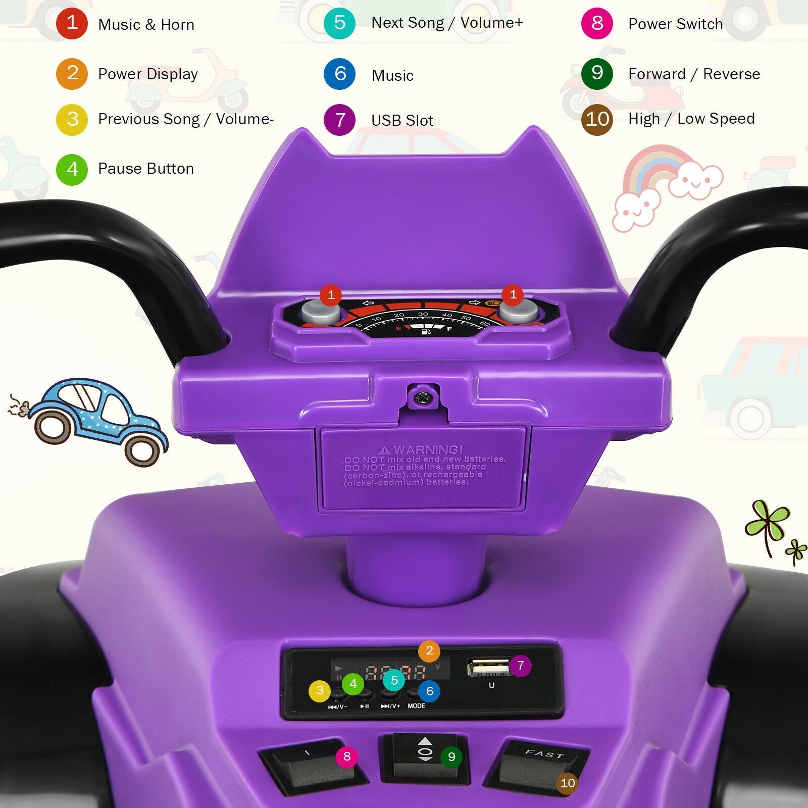 12V Kids Ride on ATV with LED Lights and Treaded Tires and LED lights, Purple Powered Ride On Toys   at Gallery Canada