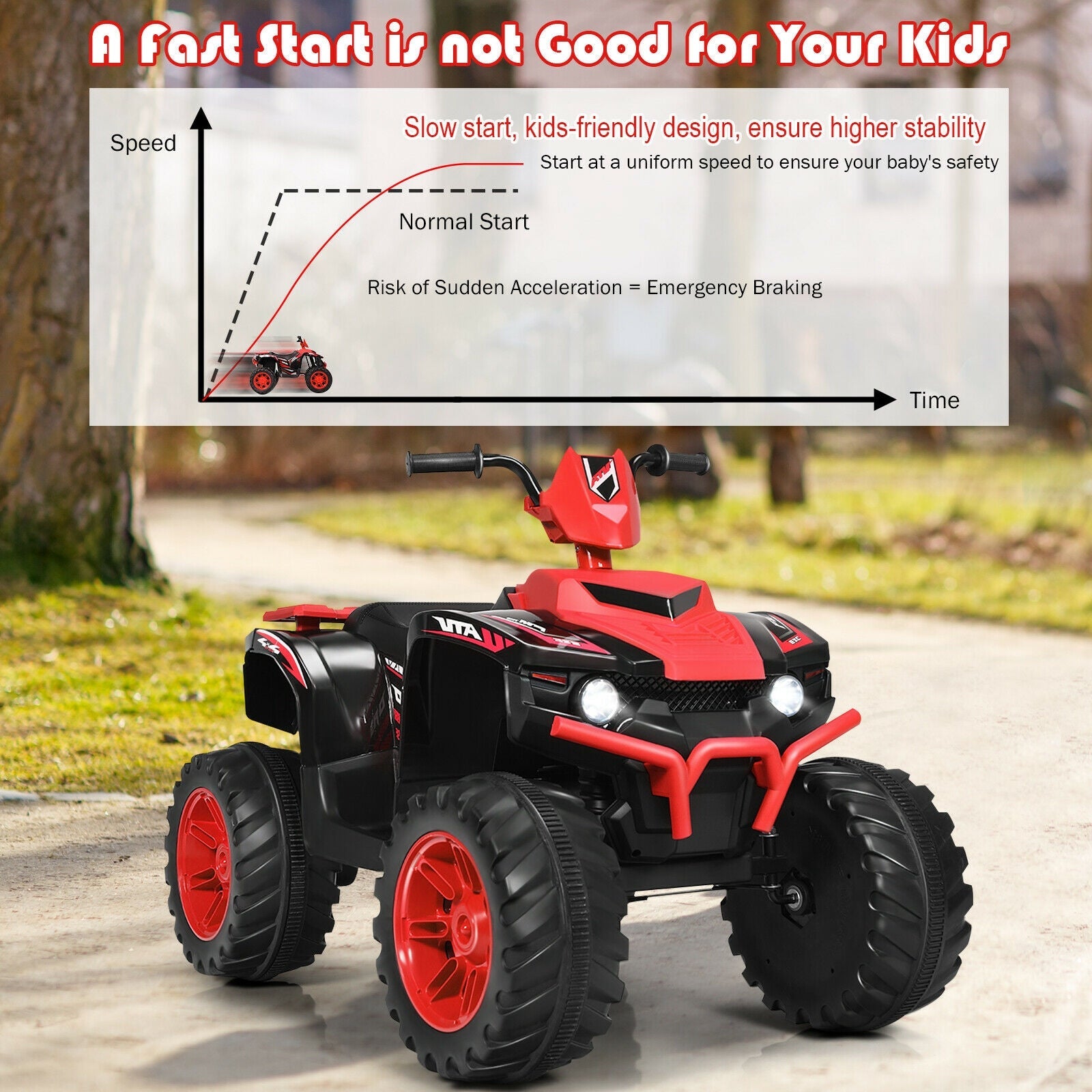 12V Kids Ride on ATV with LED Lights and Treaded Tires and LED lights, Red Powered Ride On Toys   at Gallery Canada