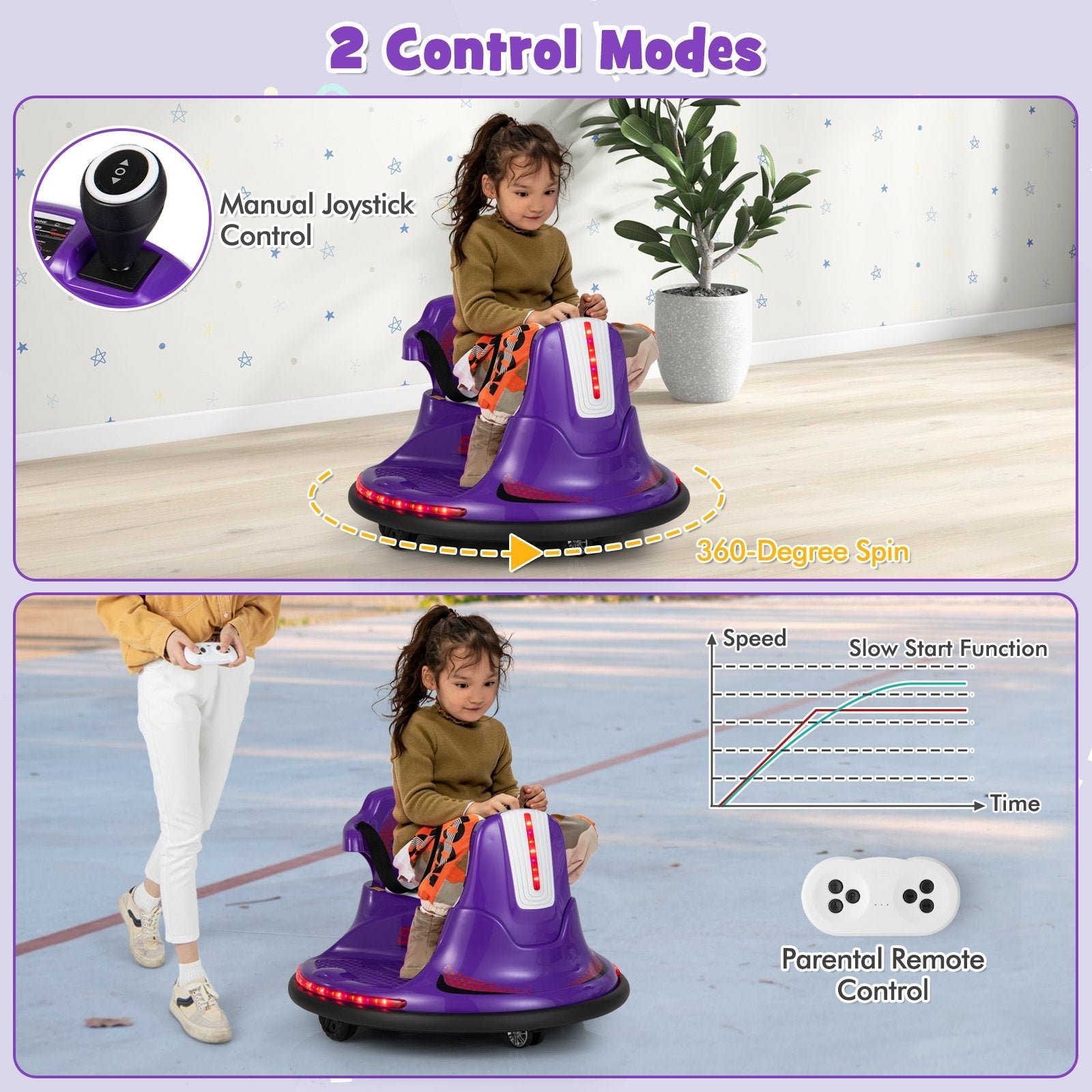 12V Kids Ride On Bumper Car with Remote Control Lights and Music, Purple Powered Ride On Toys   at Gallery Canada