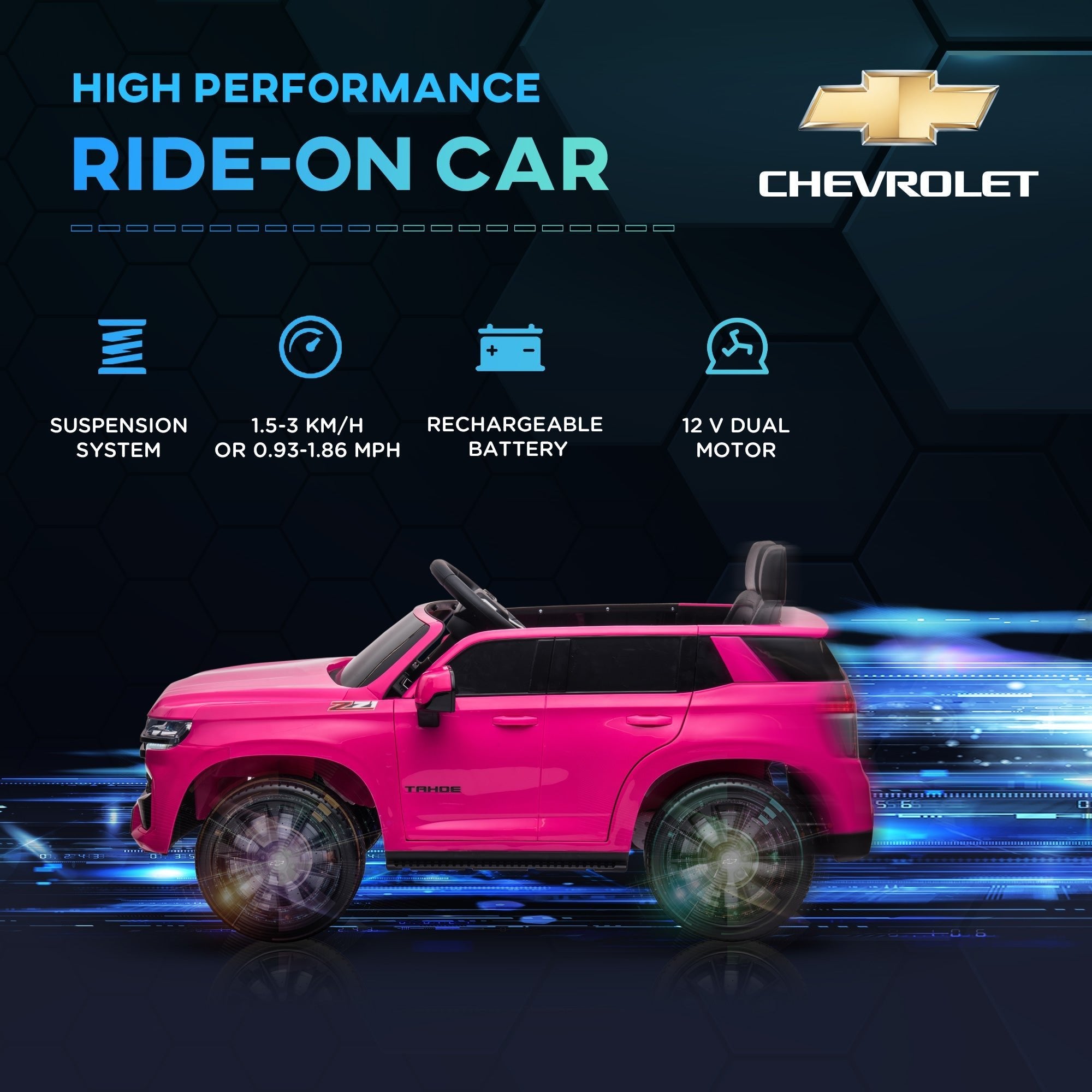 12V Chevrolet TAHOE Ride-On Car with Remote, 3 Speeds, LED, Music, Pink Electric Toy Cars   at Gallery Canada