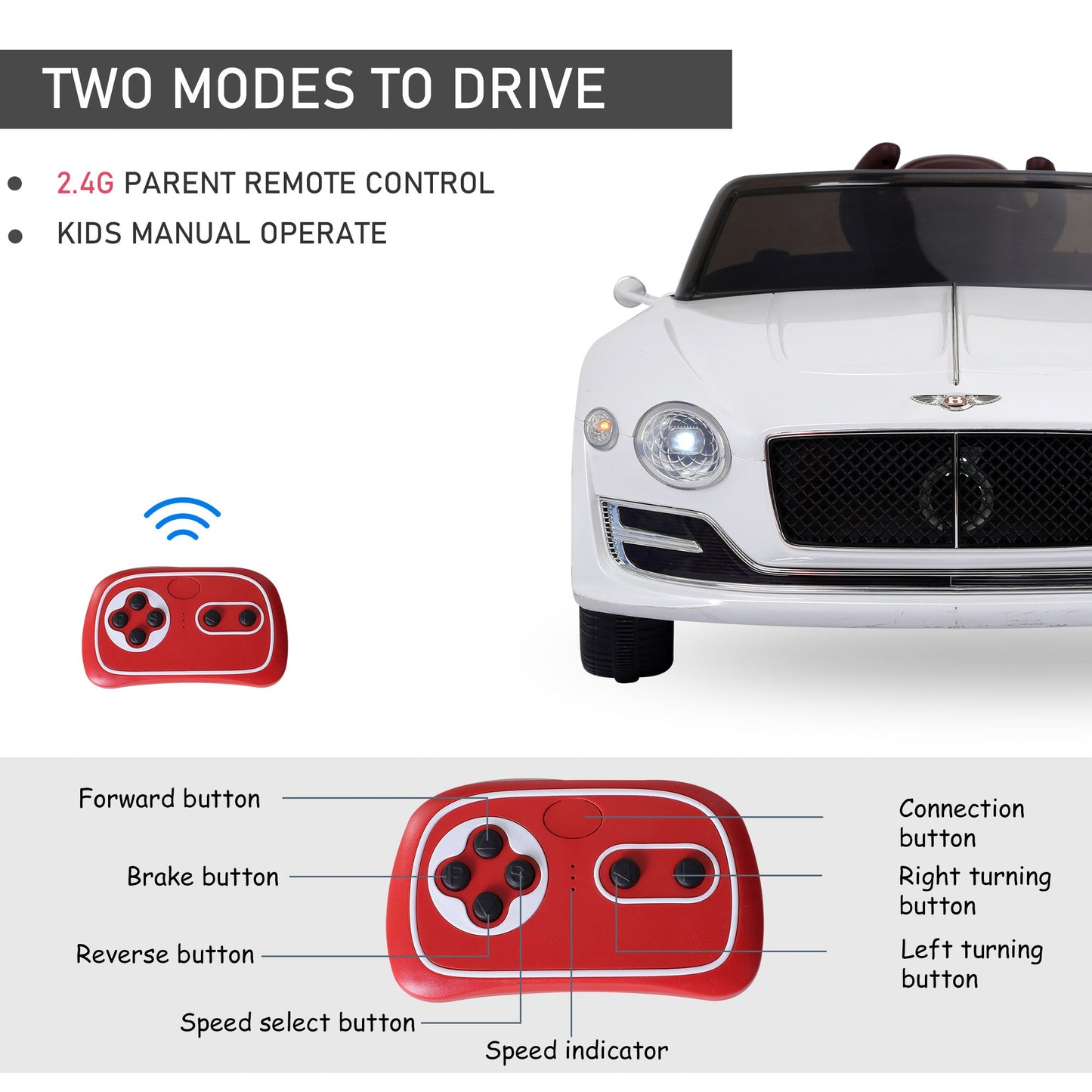 12V Ride On Car Licensed Bentley Battery Powered Electric Vehicles w/ Parent Remote Control, 2 Speed - White Electric Toy Cars   at Gallery Canada