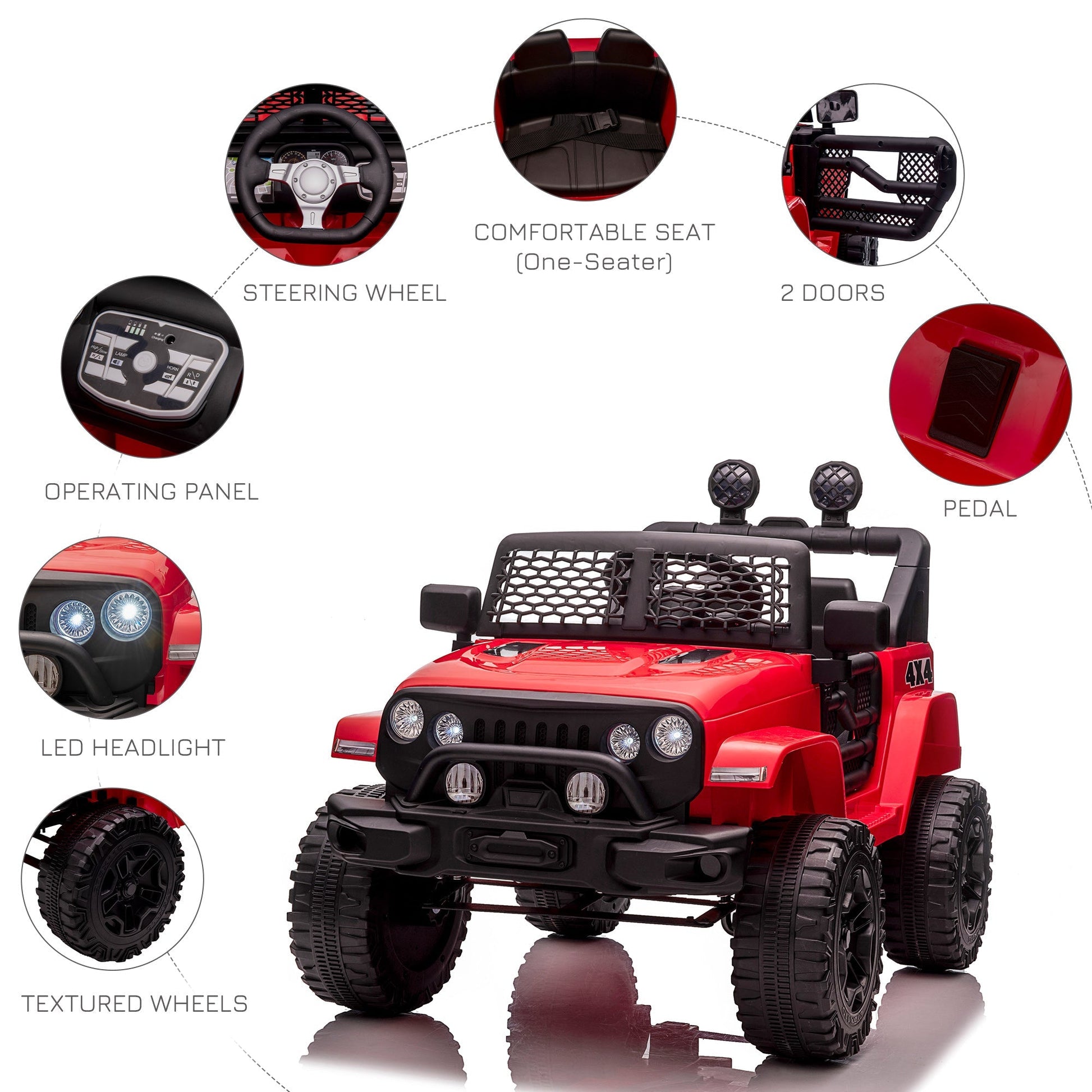 12V Ride On Car Off Road Truck for kids SUV Electric Battery Powered with Remote Control, Adjustable Speed, Red Electric Toy Cars   at Gallery Canada