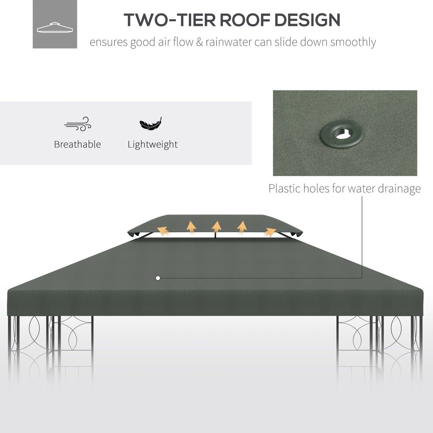 13.1' x 9.8' Gazebo Replacement Canopy 2 Tier Top UV Cover Pavilion Garden Patio Outdoor, Deep Grey (TOP ONLY) Gazebo Canopy Replacement   at Gallery Canada